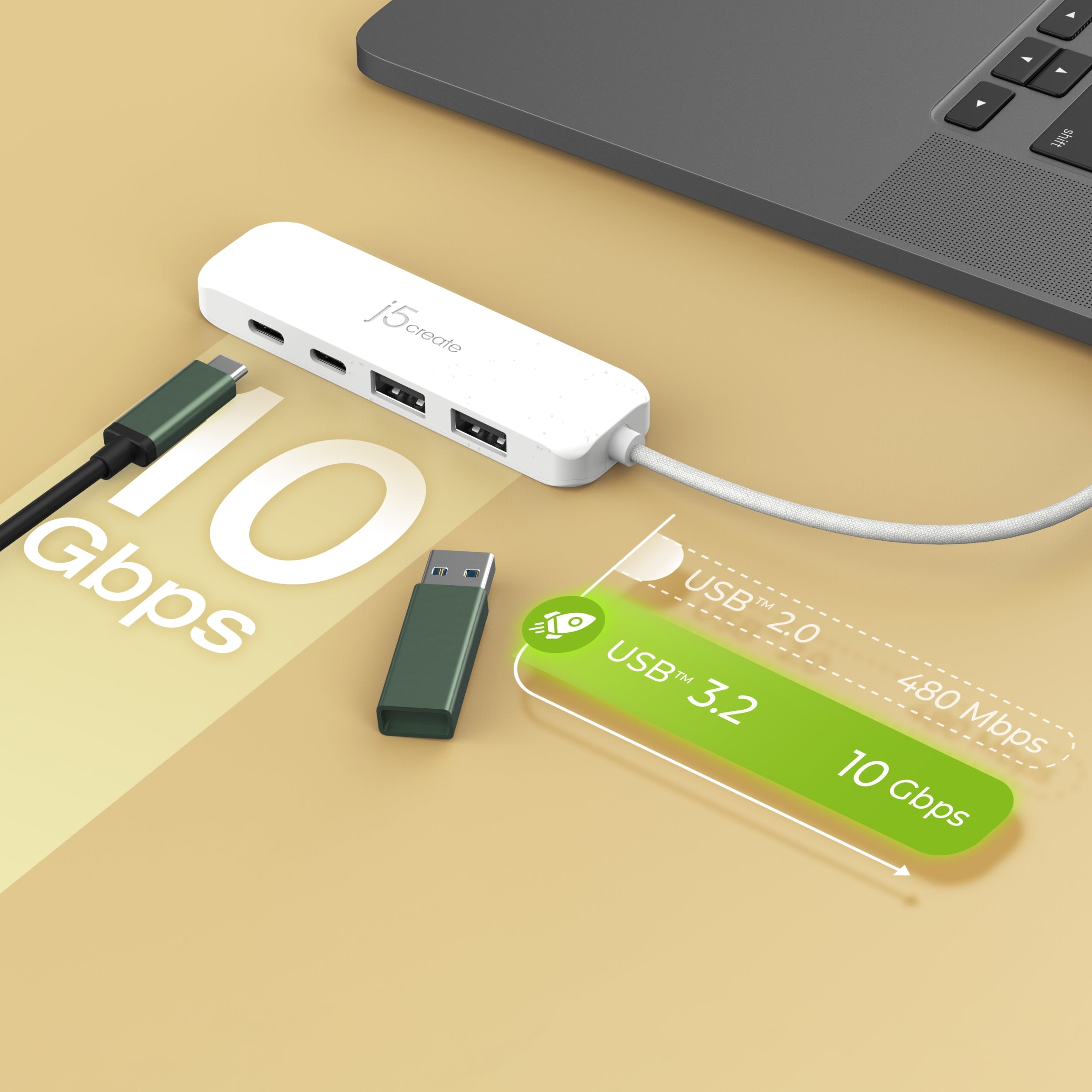 Eco-Friendly USB C Hub 4 Port - USB C to USB C & USB A 3.1 Gen 2 Adapter - Fast Data Transfer & Charging for MacBook, iPad, Laptop, Phone - Home Office & Travel Use