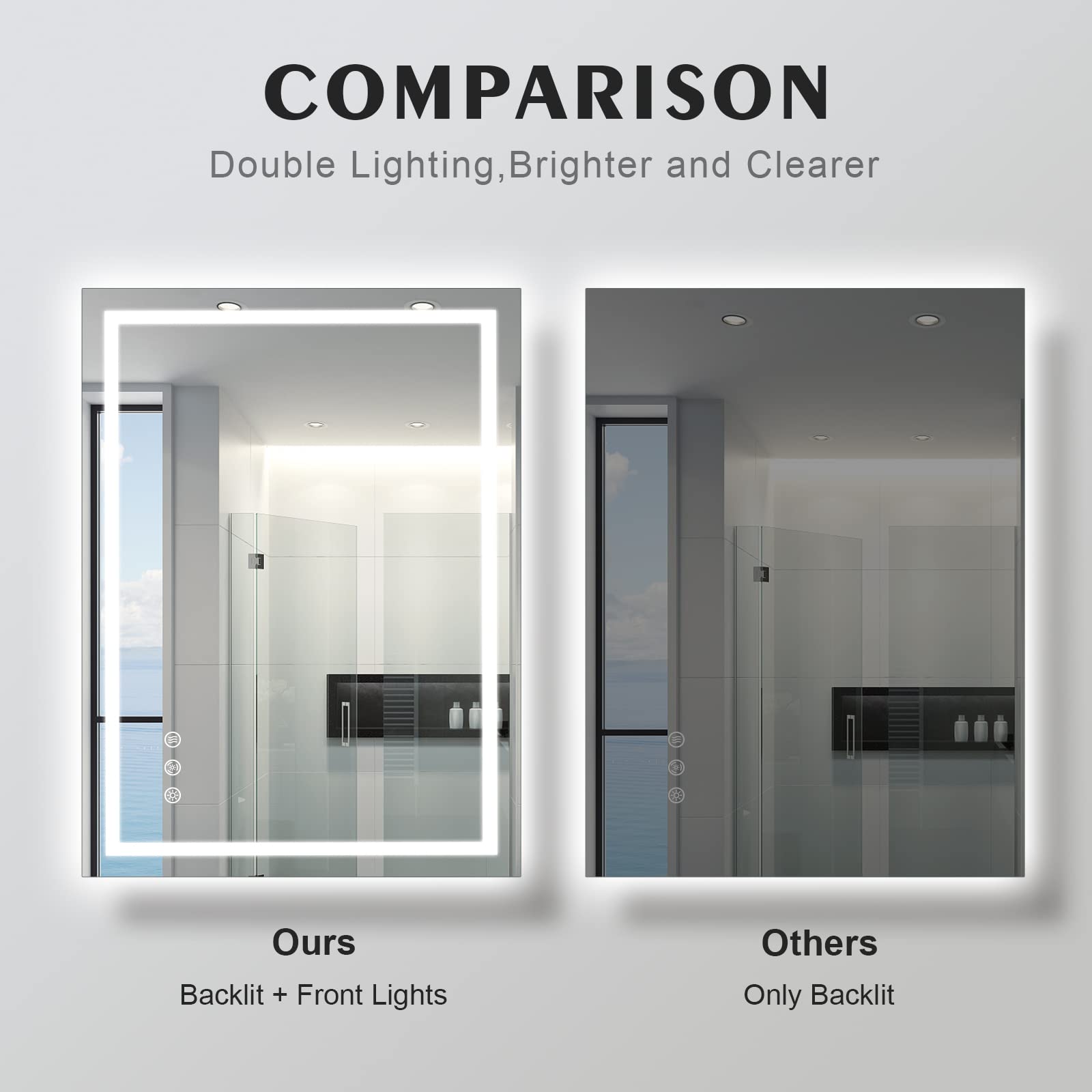 40x32 Inch LED Bathroom Mirror with Front & Backlit Lights - Anti-Fog, Shatter-Proof, Dimmable Vanity Mirror for Makeup & Shaving - Perfect for Modern Bathrooms & Dressing Rooms