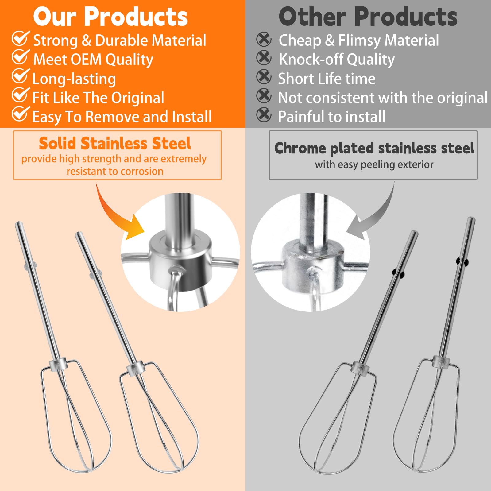 KitchenAid Stainless Steel Hand Mixer Beater Attachments - Durable & Rust-Proof for Baking, Whipping, Mixing - Perfect for Cakes, Cookies, Dough & More