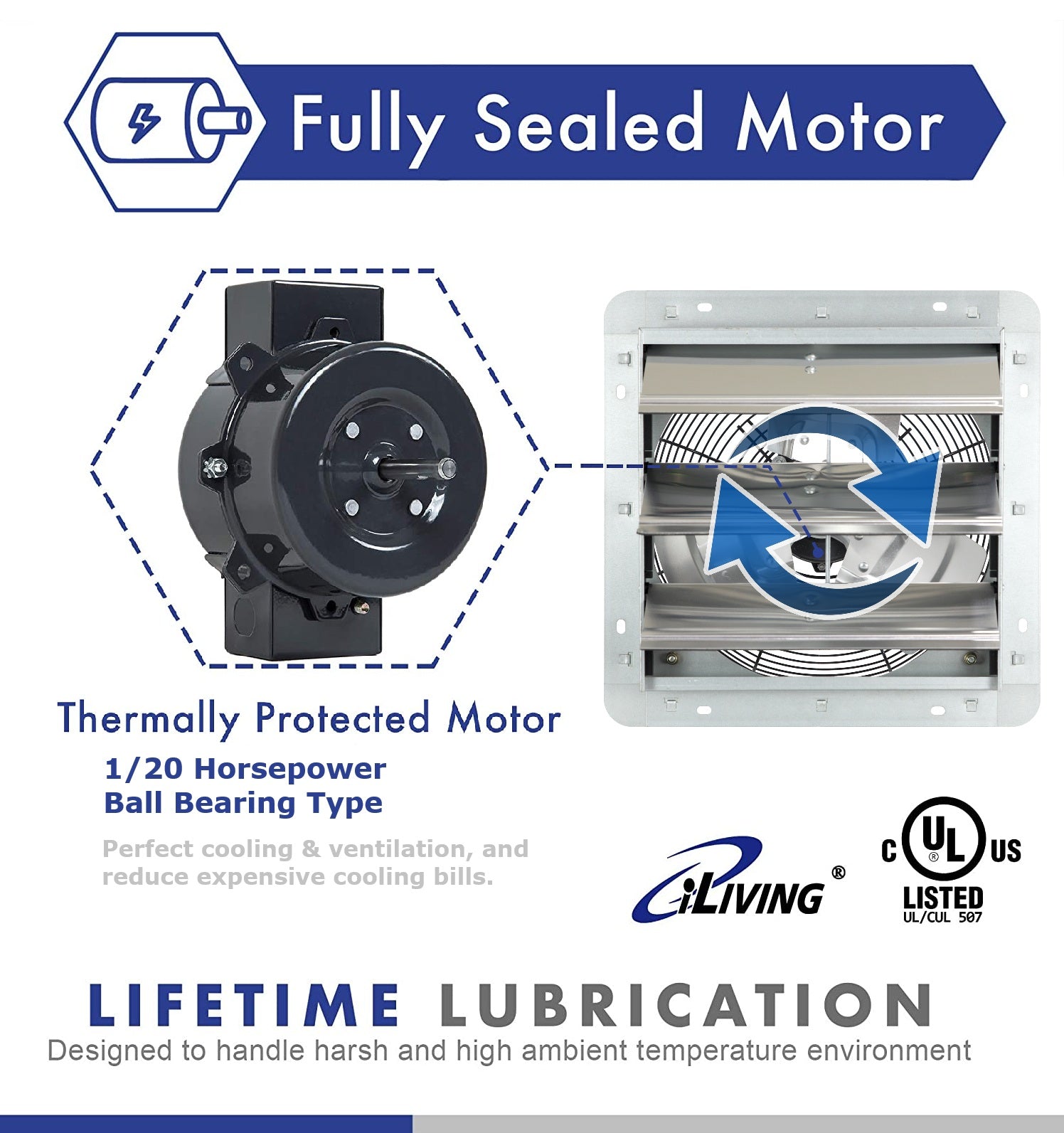 Upgraded iLIVING ILG8SF12V 12 Inch Wall Mount Shutter Exhaust Fan - 960 CFM, 65W, Variable Speed - Perfect for Garage, Attic, Warehouse & Industrial Ventilation