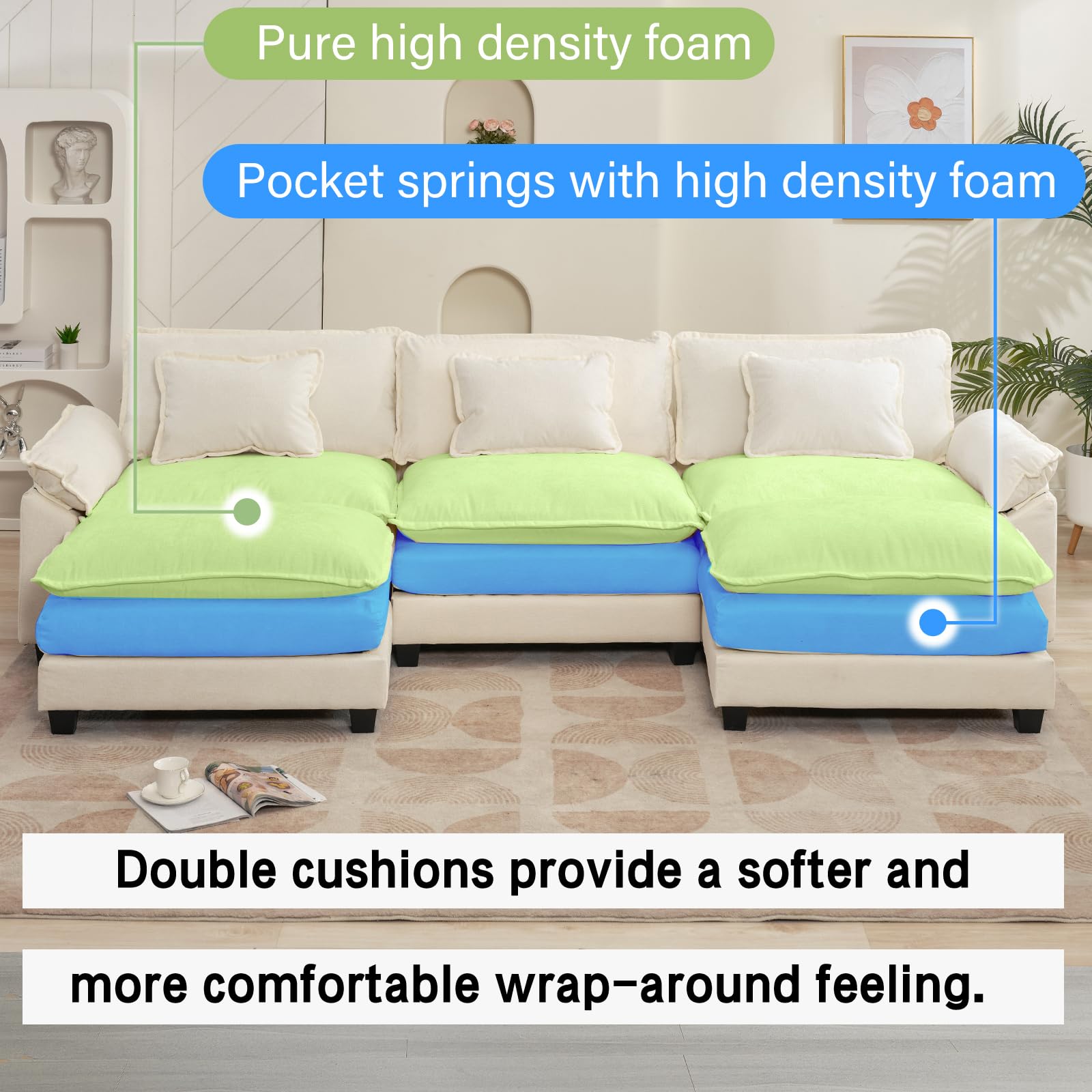 Modular Sectional Sofa with Ottoman - U-Shaped Cloud Couch in Soft Chenille Fabric, Deep Seat Sleeper Sofa with Throw Pillows (Beige White, 120