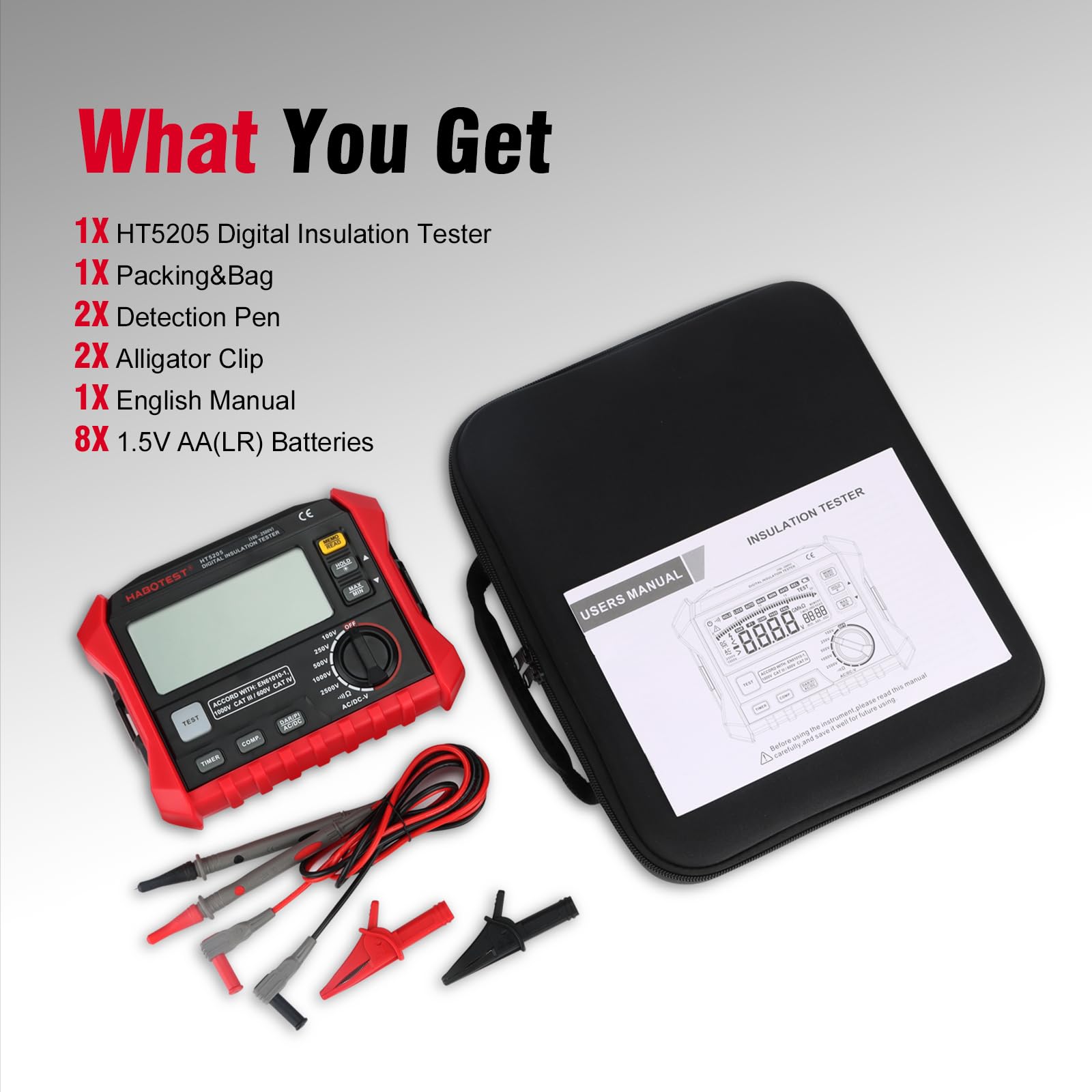 HABOTEST HT5205 Digital Insulation Tester - 0-4KΩ Resistance Range, 200V Voltage Measurement, LCD Backlit Display Megohmmeter Multimeter - Perfect for Electrical Safety Testing, Grounding Systems & Industrial Maintenance