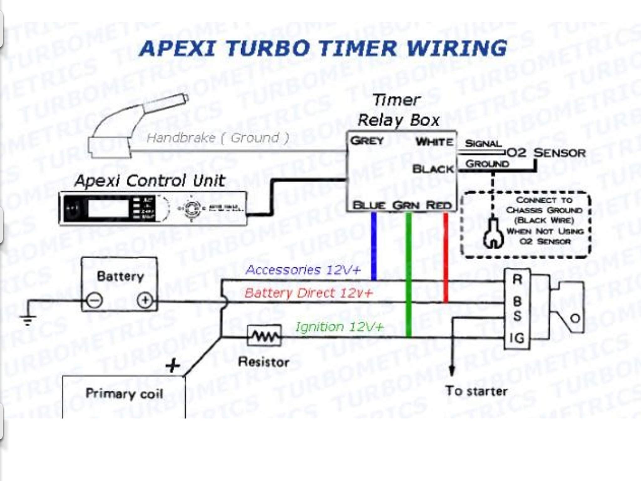 Artudatech Universal Apexi Auto Timer for NA & Turbo Engines - Black Pen Control with Blue Digital LED Display - Perfect for Performance Tuning & Racing Applications