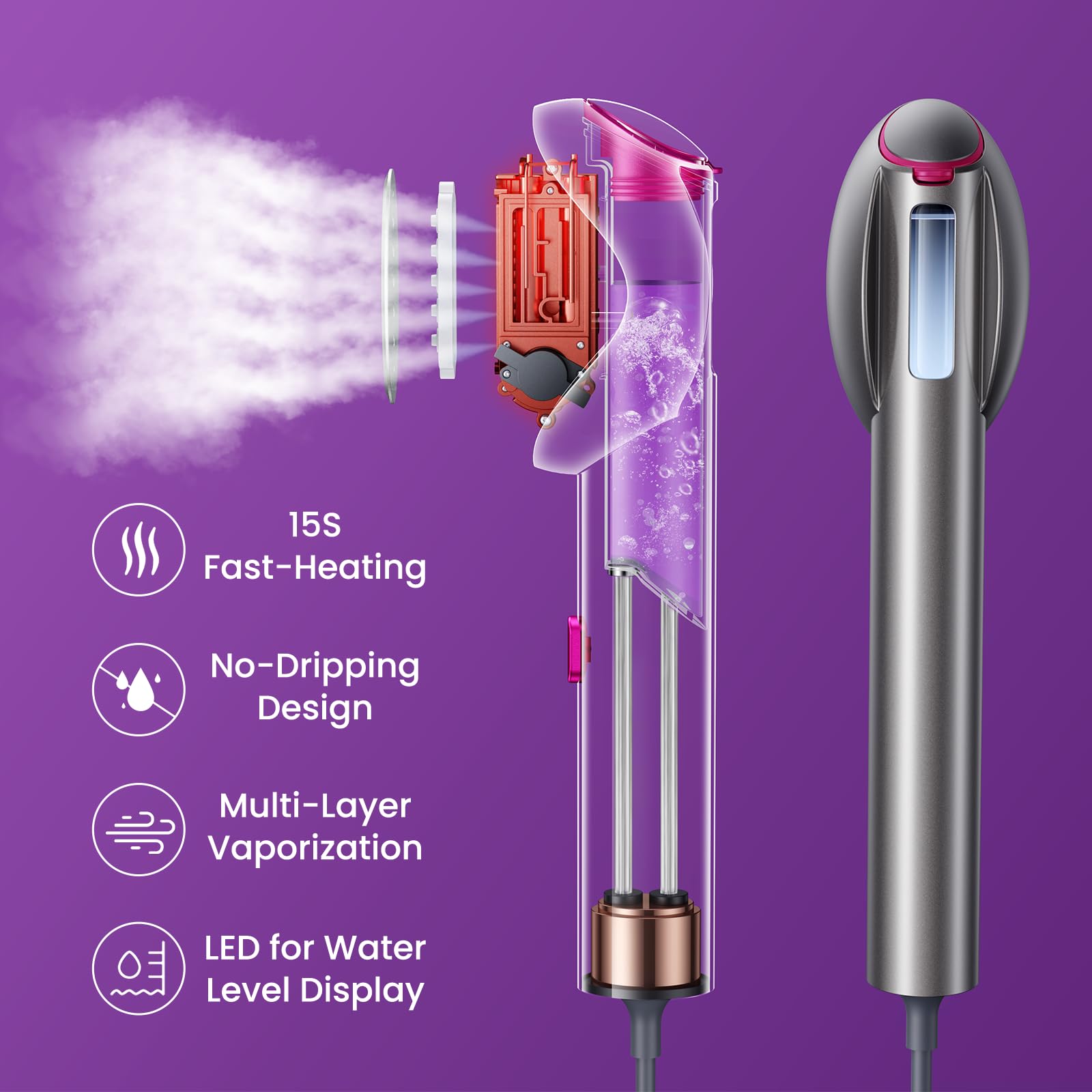 Portable Handheld Steamer for Clothes - 15-Second Fast Heating Mini Garment Steamer to Remove Wrinkles | Travel-Friendly, Compact & Lightweight | Perfect for Home, Office & Travel Essentials