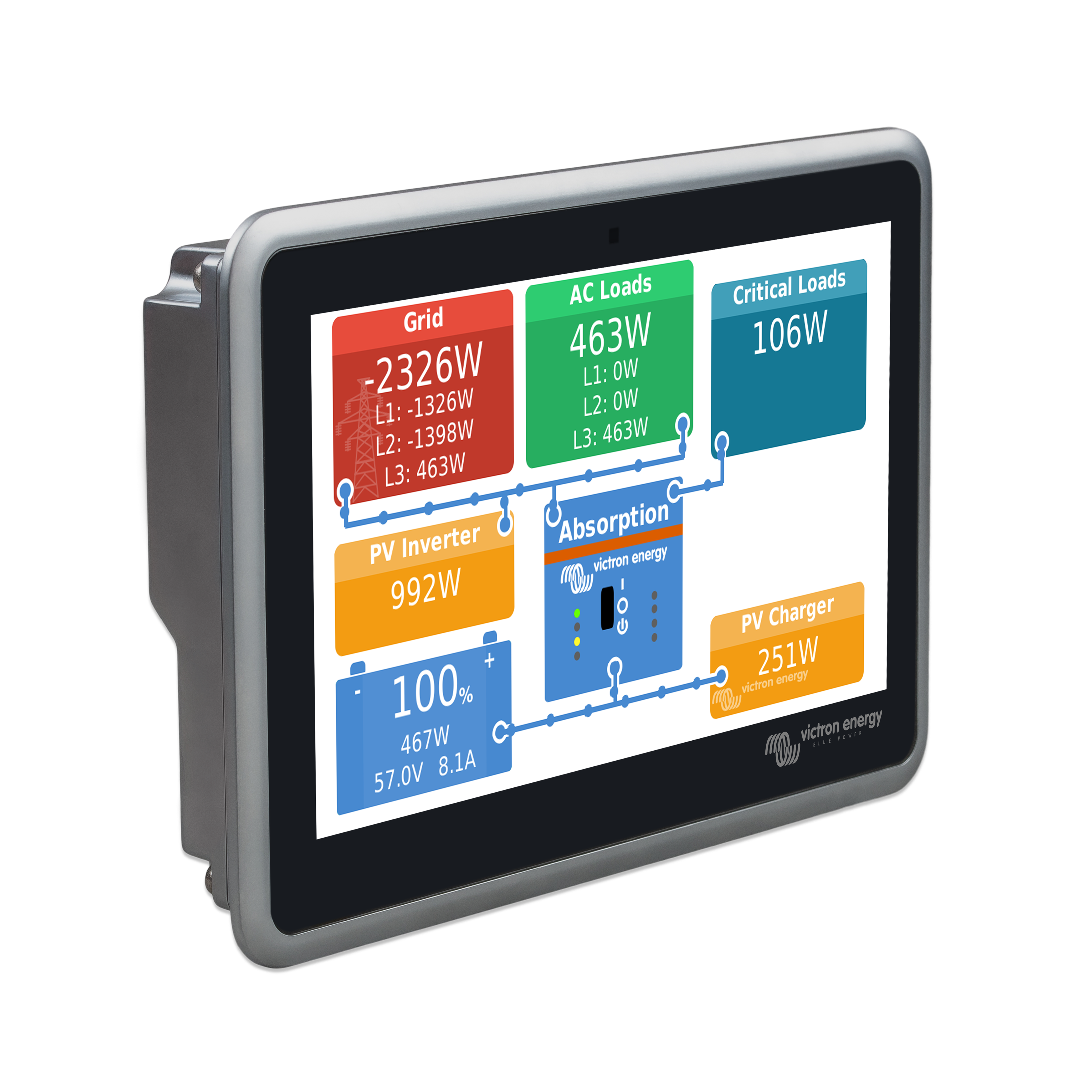 Victron Energy Ekrano GX Touch Display | BPP900480100 | Monitor Solar Power Systems for RVs, Boats & Off-Grid Homes