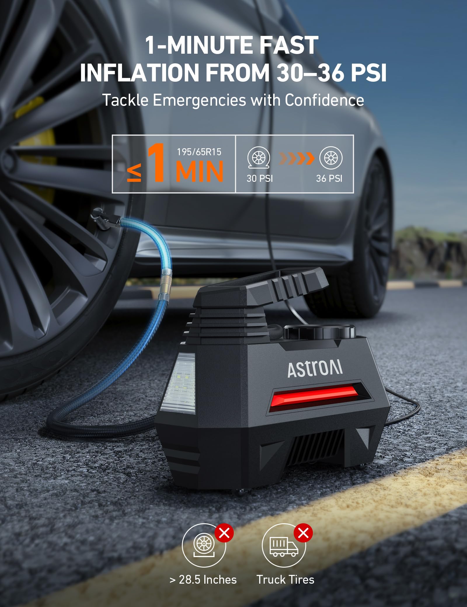 AstroAI Portable Air Compressor Tire Inflator with Digital Pressure Gauge & 12FT Cigarette Lighter Extension Cord - Fast Car Tire Pump for Emergency, Road Trips, and Home Use