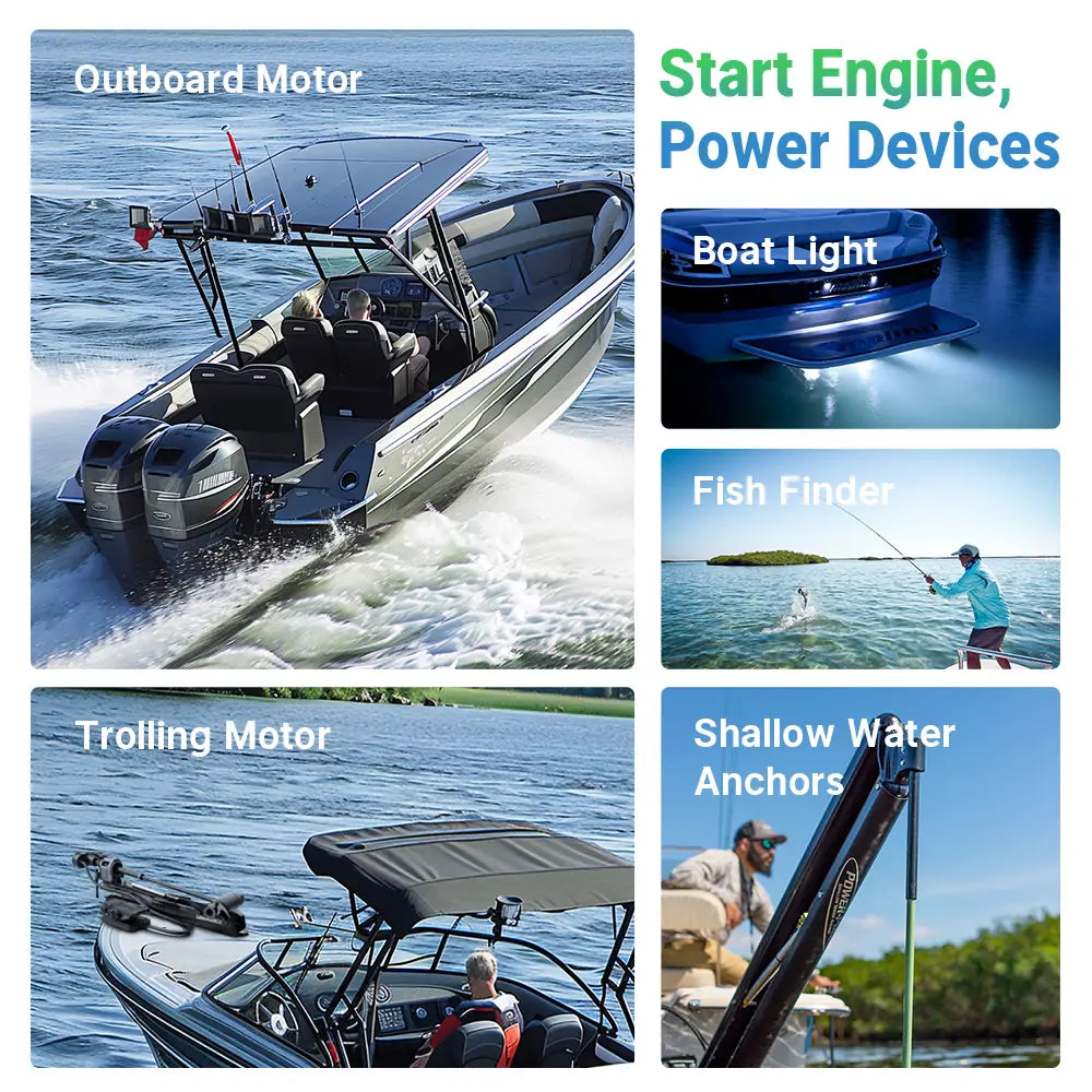 Redodo 12V 140Ah Deep Cycle Dual Purpose Marine Battery - 1000 CCA for Trolling Motor, RV, Boat & Off-Grid Power - Perfect for Fishing, Camping & Emergency Backup