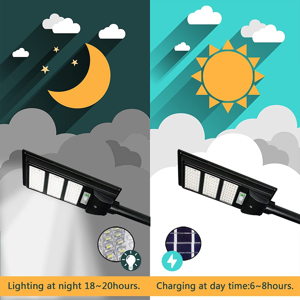 20000LM Solar Street Lights Outdoor - Dusk to Dawn Motion Sensor Security Lighting for Streets, Yards, Parking Lots (2 Pack) - Weatherproof & Energy Efficient Solar Powered Lights for Home & Commercial Use
