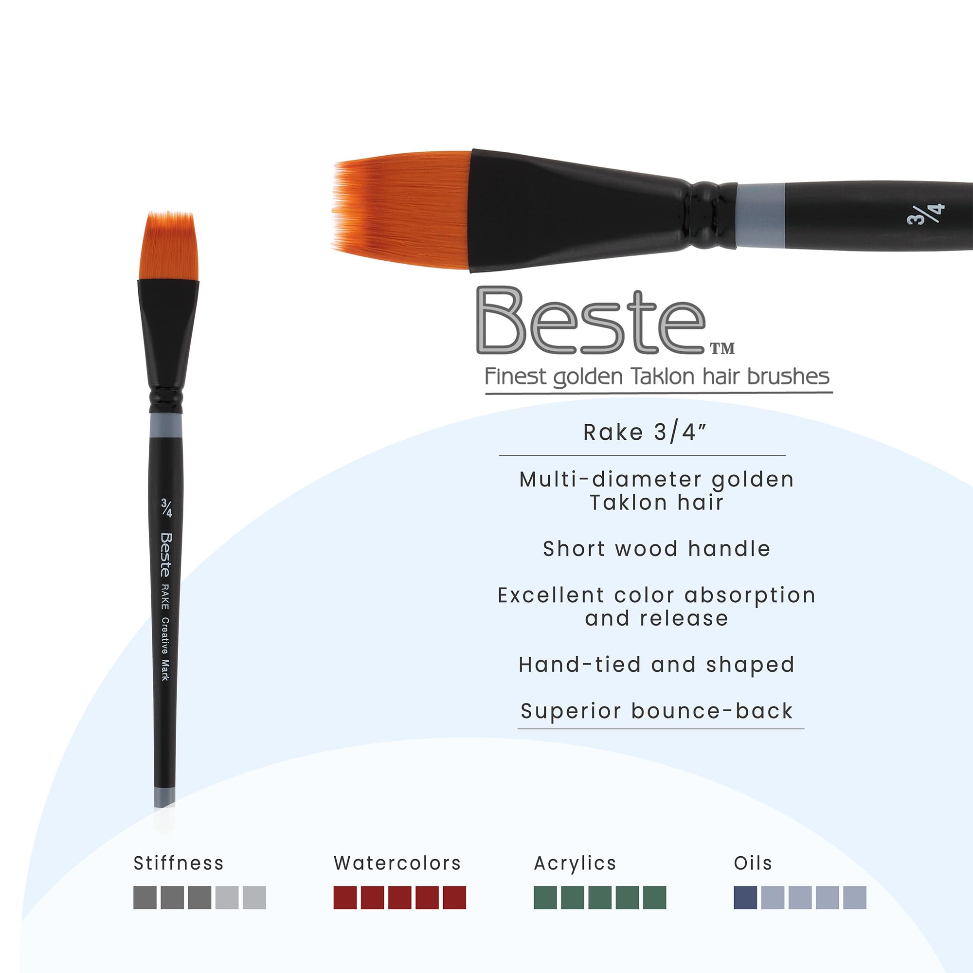 Creative Mark Beste Golden Taklon Hair Brushes - Rake - 3/4 Inch - 2 Pack - Professional Watercolor Paint Brushes for Acrylic, Watercolor & Oil Painting - Perfect for Artists, Hobbyists & Classroom Use