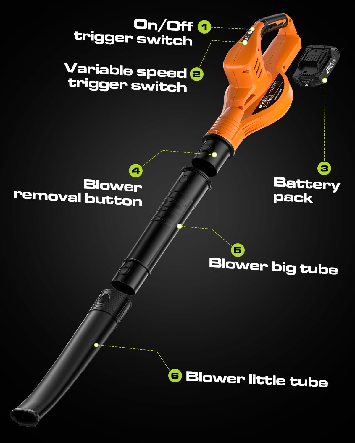 21V Cordless Leaf Blower with 2 Batteries & Charger - Lightweight Electric Leaf Blower for Lawn Care, Patio, Driveway - Perfect for Blowing Leaves, Dust, Snow & Debris - Ideal for Yard Cleaning & Outdoor Maintenance (Orange)