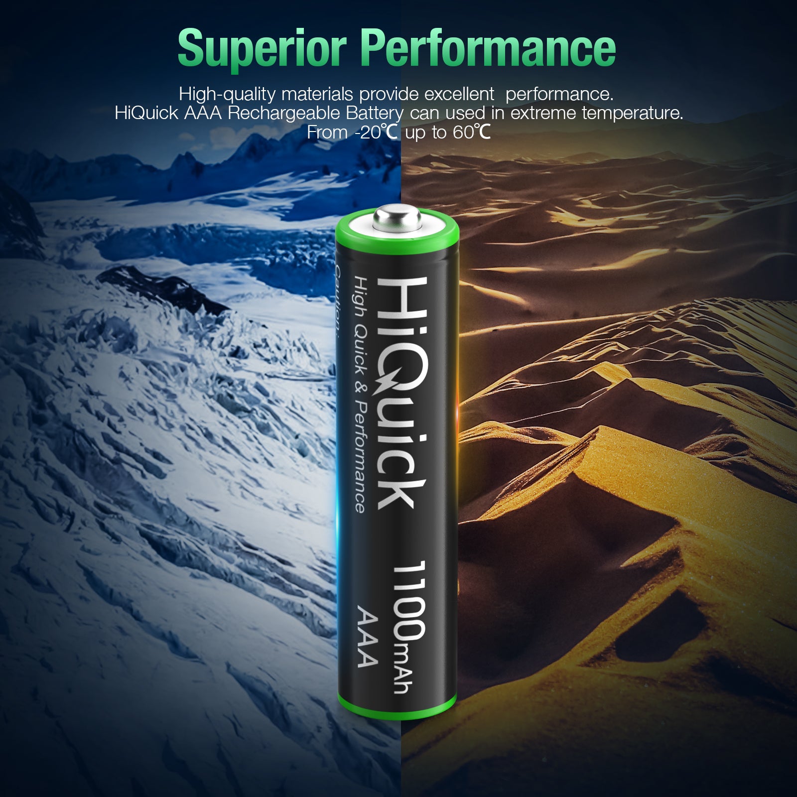 HiQuick Rechargeable AAA Batteries 8 Pack - 1100mAh NiMH Triple A Batteries with Pre-Charged Power | Long-Lasting for Remote Controls, Toys, Flashlights & Electronic Devices