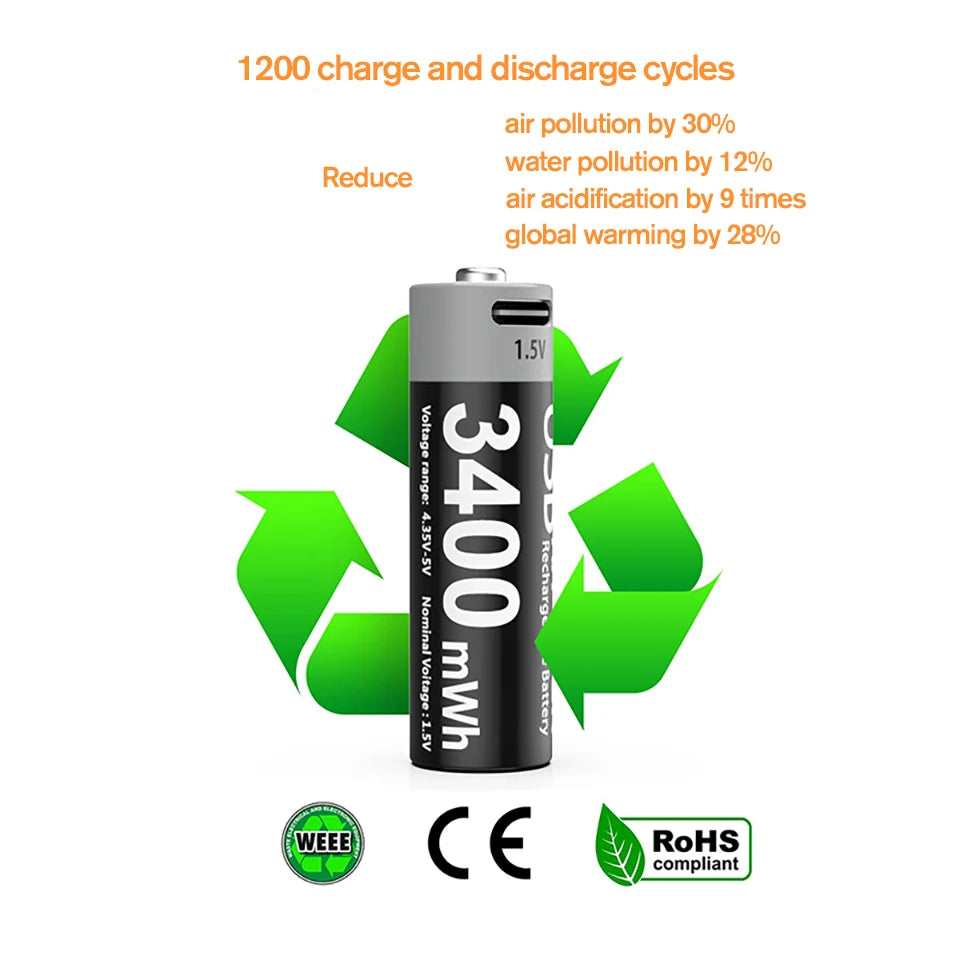 MATOV 1.5V AA 3400mWh USB-C Rechargeable Lithium Batteries - 4 Pack, Long Lasting Power for Hunting Cameras, Smart Door Locks, Remote Controls, Wireless Mice & Microphones - Perfect for Outdoor Gear & Smart Home Devices
