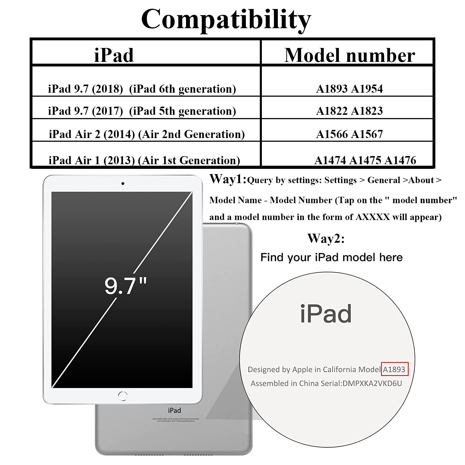 Premium Synthetic Leather Case for Apple iPad 9.7 inch (5th/6th Gen 2017/2018) & iPad Air/Air 2 - Slim Shockproof TPU Shell with Auto Wake/Sleep & Multi-Angle Stand - Pink Map Design - Perfect for Work, Study & Travel Protection
