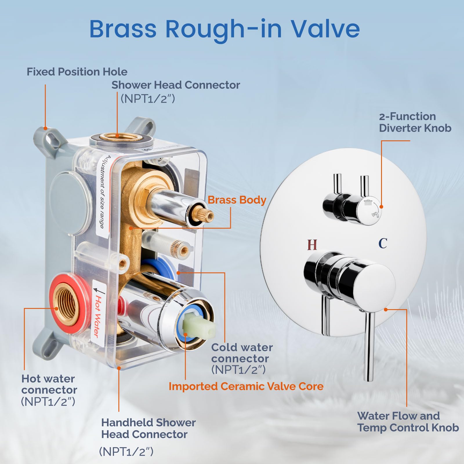 Airuida 2-Function Wall Mounted Shower Faucet Set - High Pressure Brass Handheld Shower with Rough-in Valve & 10 Inch Round Rainfall Shower Head in Chrome Polish for Bathroom | Perfect for Modern Home Spa Experience & Water-Saving Shower Upgrade