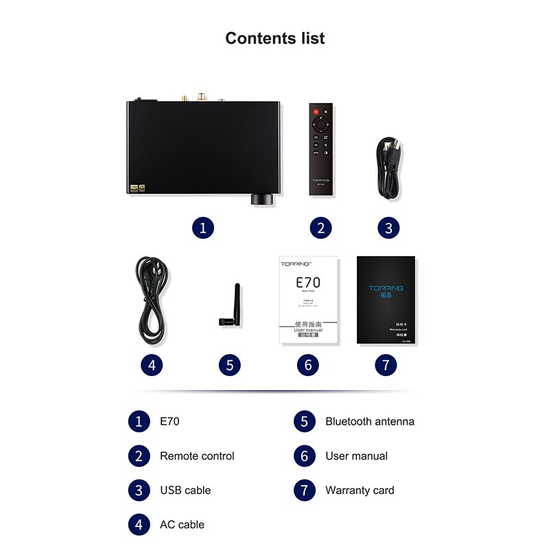 TOPPING E70 ES9028Pro DAC XU316 Bluetooth 5.1 HiFi Audio Decoder - 32Bit/768kHz DSD512 Support for Home Theater & Studio Recording