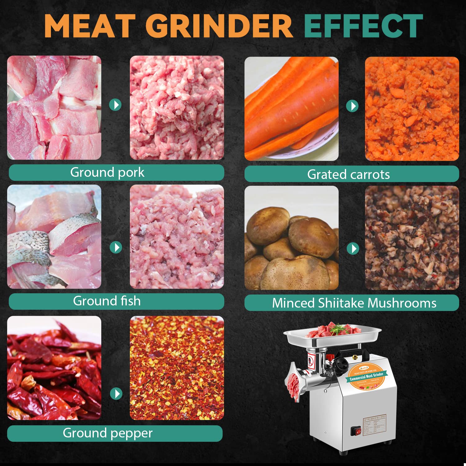 950W Commercial Electric Meat Grinder - Heavy Duty Industrial Meat Mincer & Sausage Stuffer with 3/6/8mm Plates - 1.3HP 110V for Restaurants & Butchers - Grinds Chicken Bones & Beef - Perfect for Professional Kitchens, Delis & Home Butchering