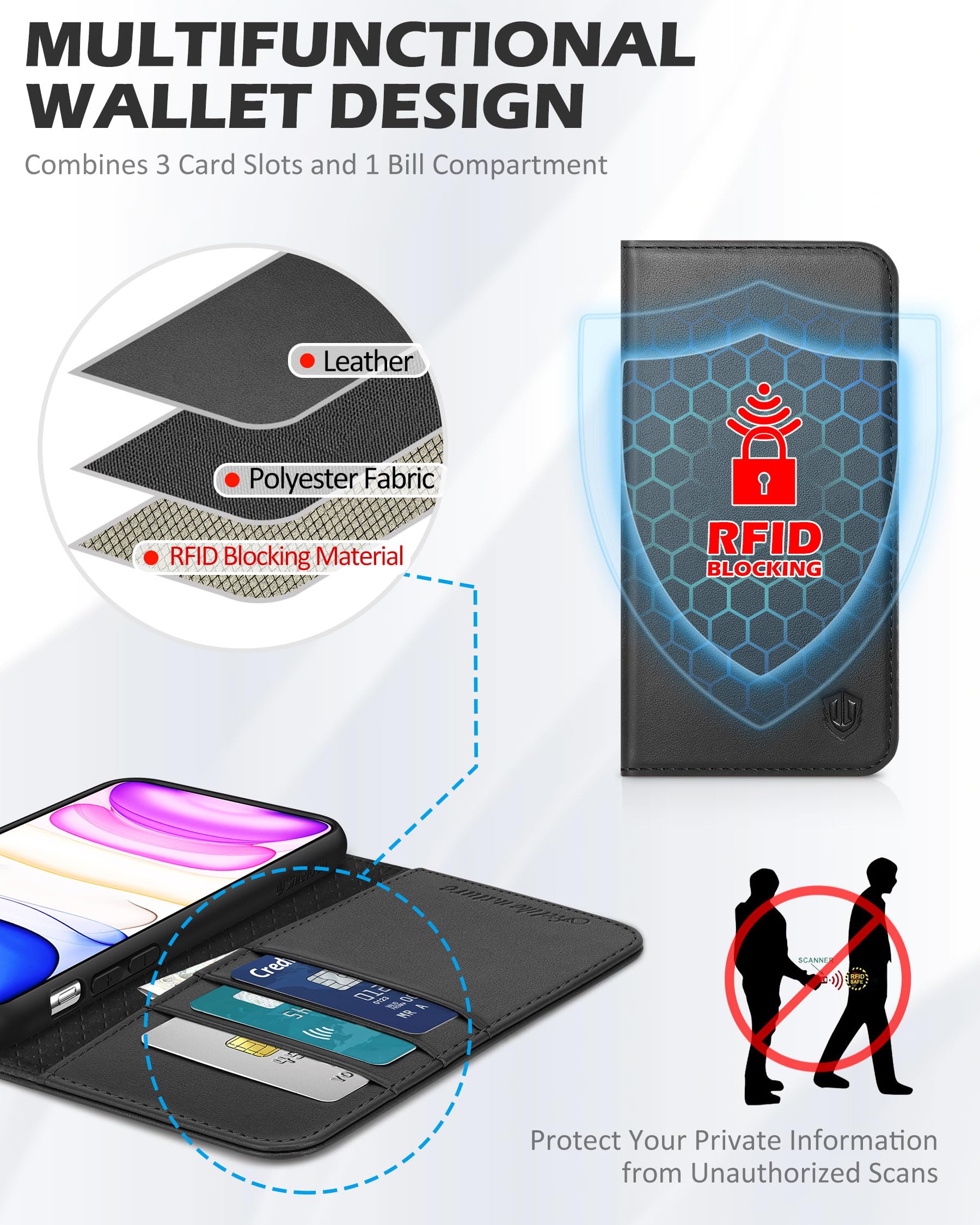Premium SHIELDON Genuine Leather Wallet Case for iPhone 11 Pro Max (6.5