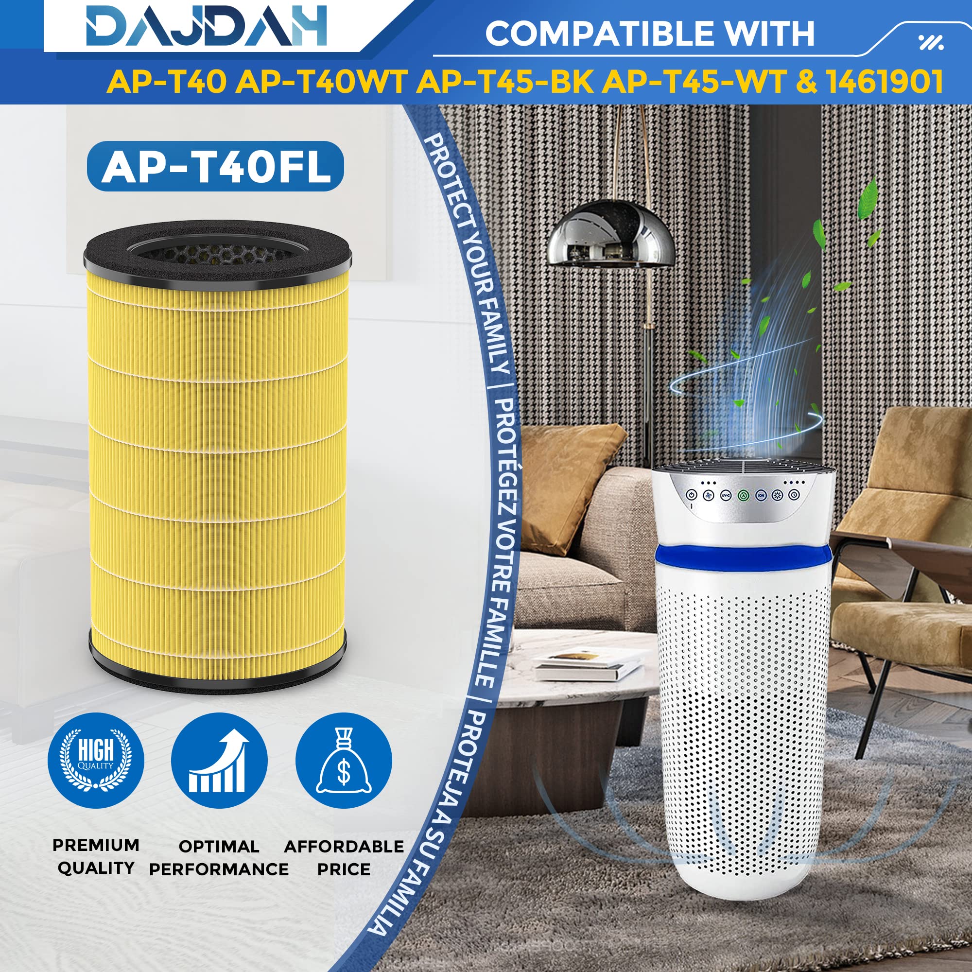 Homedics AP-T45 AP-T40FL Replacement Air Purifier Filter - Compatible with Total Clean 5-in-1 Models AP-T40, AP-T40WT, AP-T45-BK, AP-T45-WT - Pet Allergy & Dust Reduction - Perfect for Bedrooms, Living Rooms & Offices