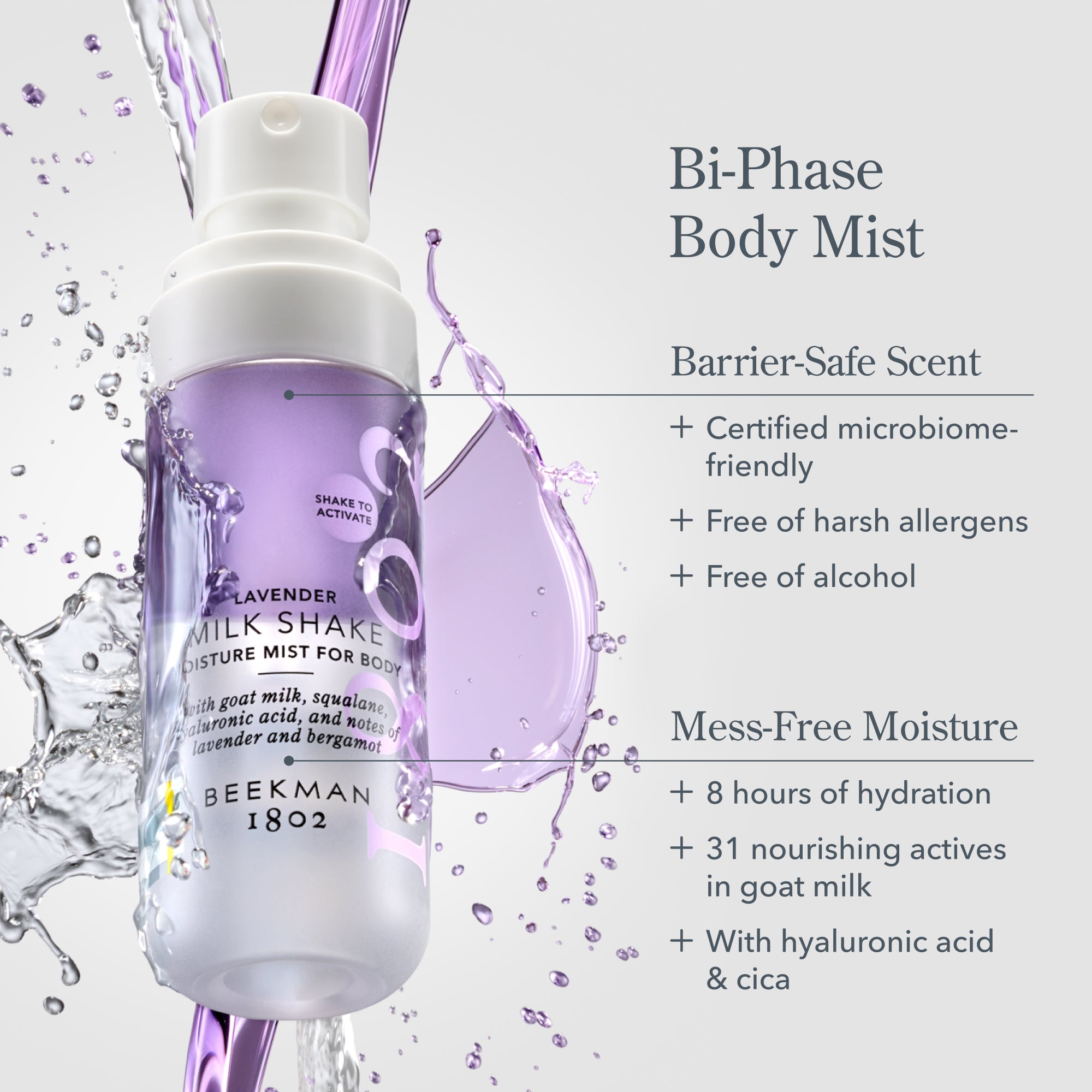 Hush Hour Mini Lavender Body Care Set - Soothing Lavender Body Wash, Lotion & Hand Cream Trio for Relaxation & Stress Relief - Perfect for Self Care, Spa Nights & Gifts