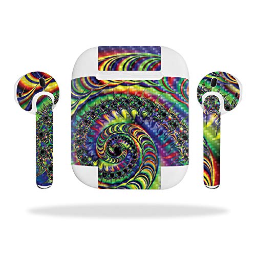 Acid