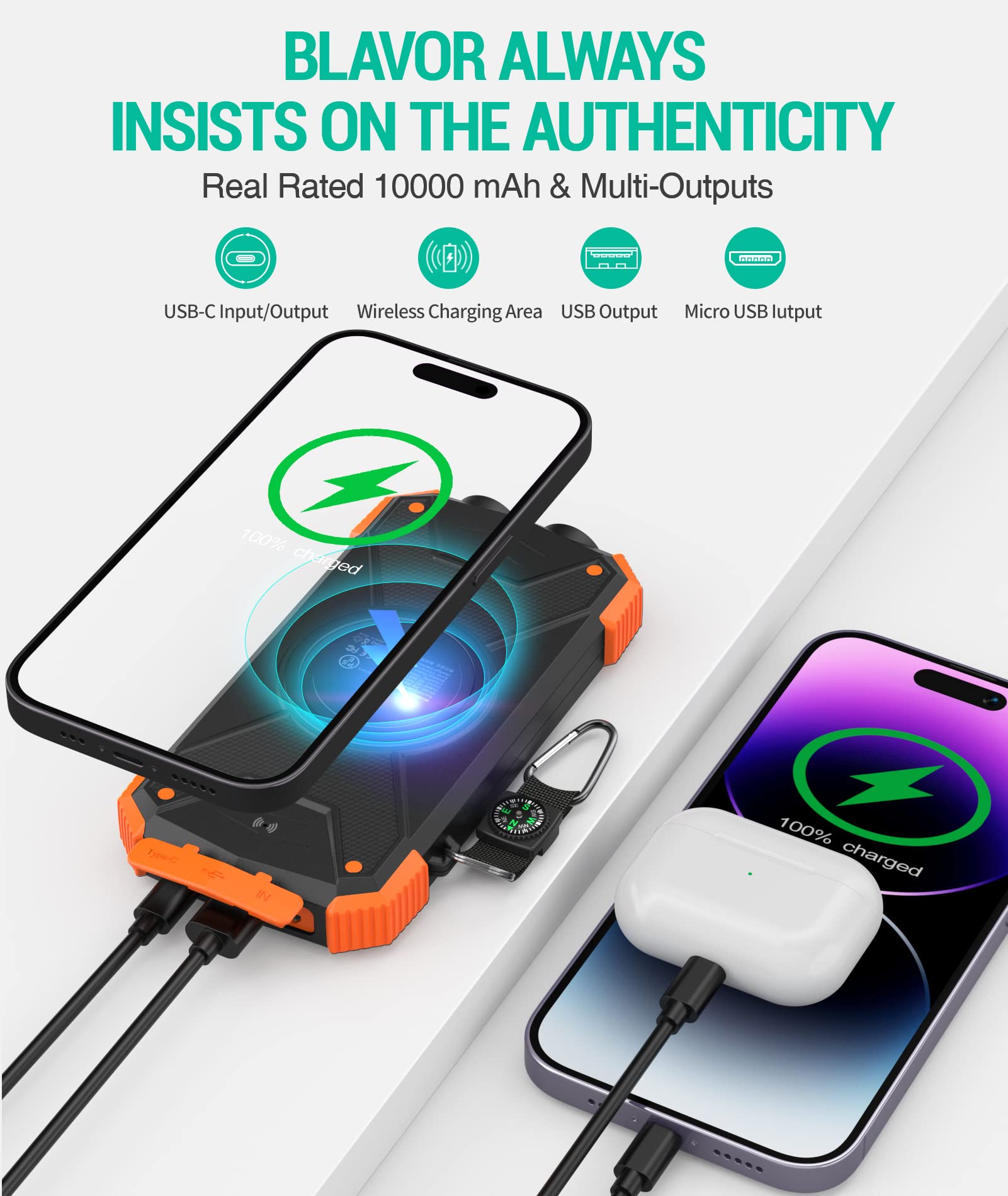**10,000mAh Solar Power Bank & 20,000mAh Solar Panel Charger - Portable Charger for Phones, Tablets, Camping, Hiking & Emergency Power Outage**