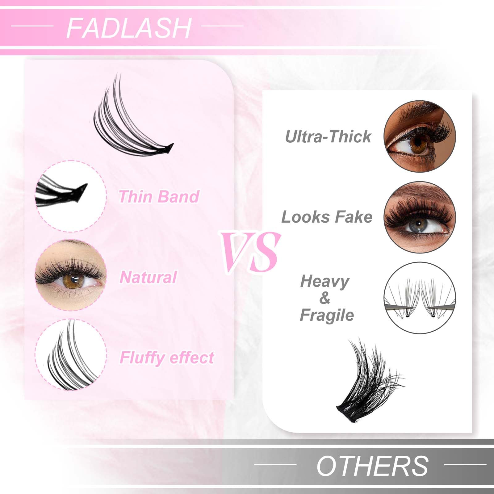 FADLASH 20D D-Curve Faux Mink Eyelash Extensions - Natural Soft 0.07mm Individual Lashes Clusters, 15mm Long Black Volume Lashes (Reusable, Large Tray) for Bridal, Party & Daily Makeup Looks