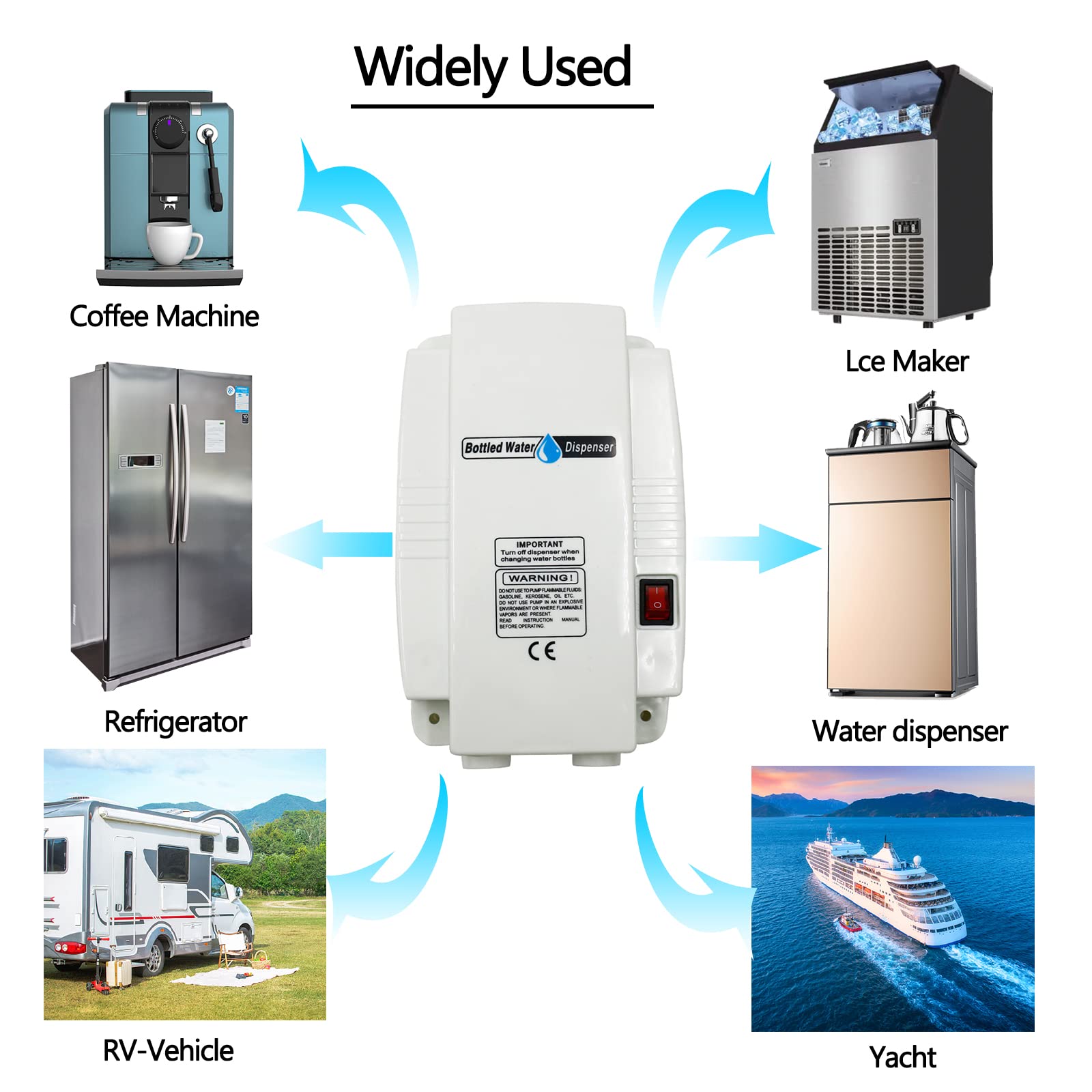 25W Electric Bottled Water Pump System - 2.5L Flow Rate, Double-Tube Design for 5 Gallon Bottles | Perfect for Coffee Makers, Refrigerators, Ice Makers & Faucets | Home, Office & RV Water Dispensing Solution