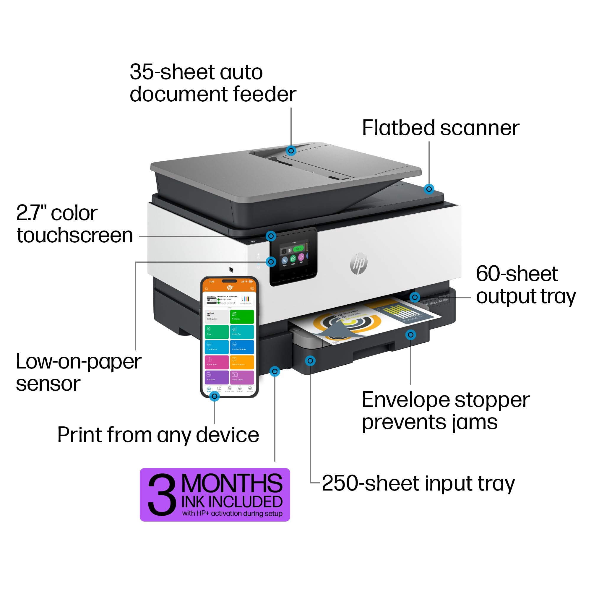 HP OfficeJet Pro 9125e All-in-One Wireless Color Printer for Small & Medium Business - Print, Copy, Scan, Fax with Touchscreen & Smart Advance Scan - Includes 3 Months Instant Ink - Perfect for Home Office & Remote Work