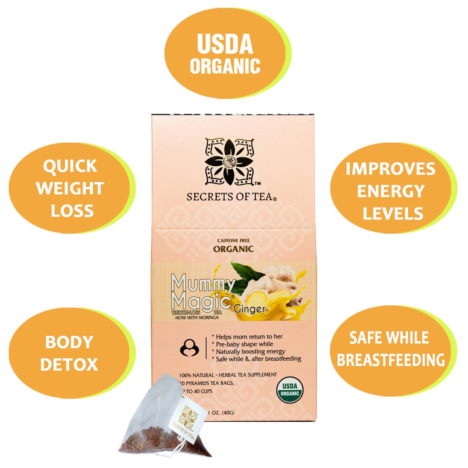 Slim Tea Mummy Magic Weight Loss Ginger Tea - 40 Cups | Natural Detox & Metabolism Booster for Women | Perfect for Postpartum Wellness & Healthy Lifestyle