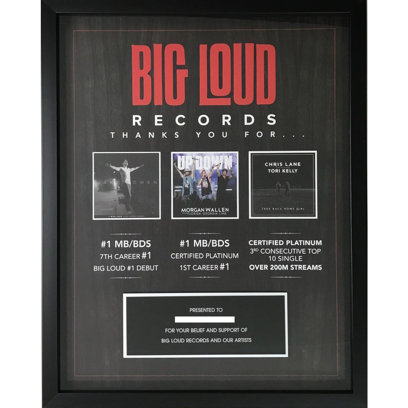 Morgan Wallen, Jake Owen & Chris Lane Country Music Combo Album - Big Loud Records Award-Winning Hits for Parties, Road Trips & Relaxation
