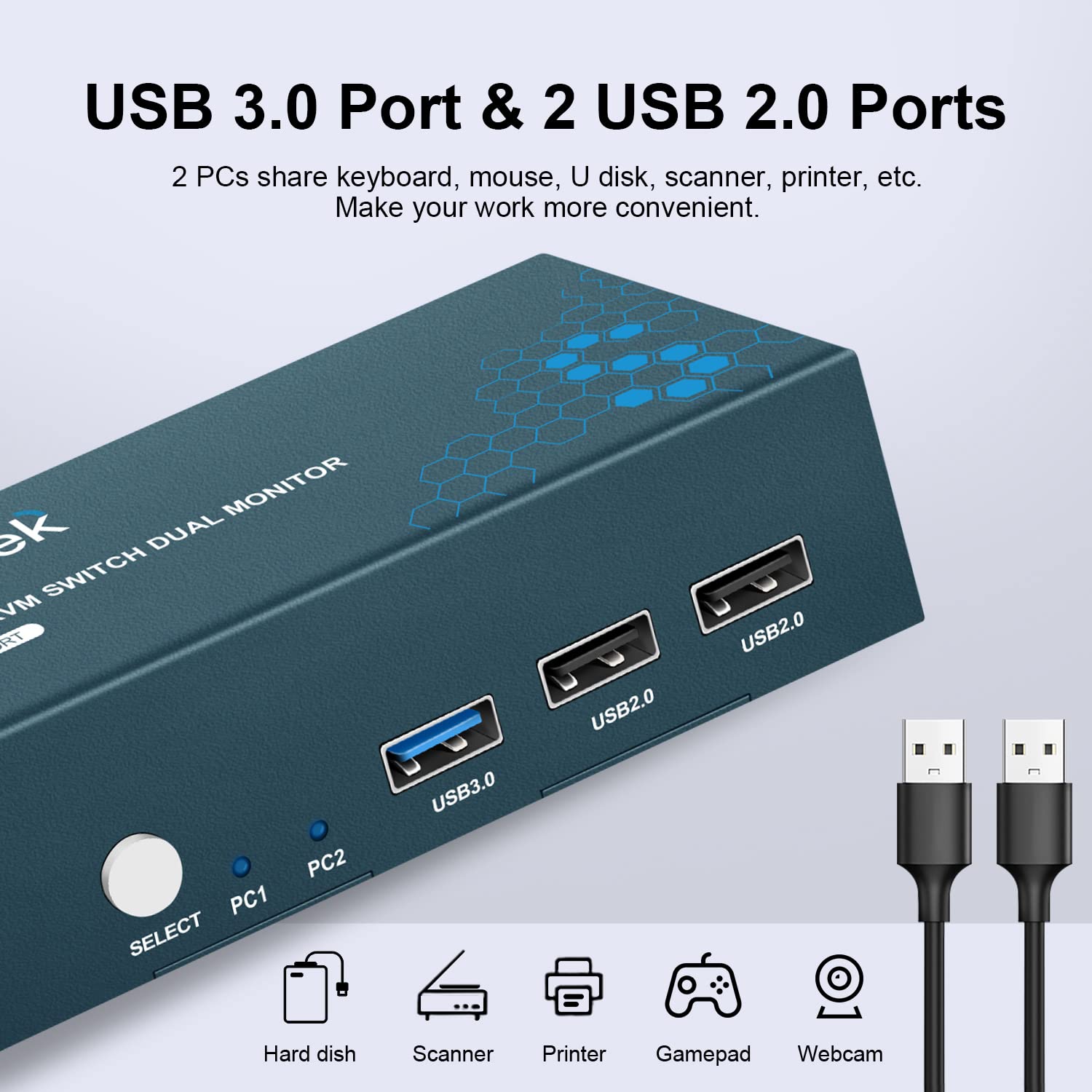 Dual Monitor DisplayPort KVM Switch 4K@60Hz - 2 Port DP KVM Switch for 2 Computers with USB 3.0 Hub | Button Control | Includes 4 DisplayPort & 2 USB 3.0 Cables | Perfect for Home Office, Gaming Setup & Multi-PC Workstations