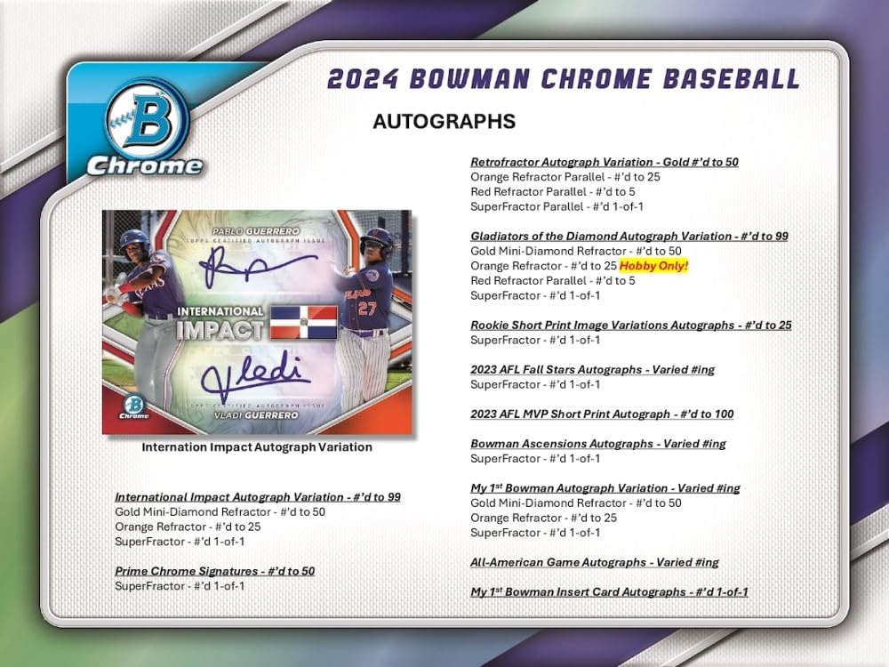 2024 Bowman Chrome Baseball Hobby Box - 12 Packs with Autograph & Rookie Cards - Collectible Trading Cards for MLB Fans & Sports Memorabilia Enthusiasts - Perfect for Gift Giving, Card Shows, and Fantasy Baseball Collections