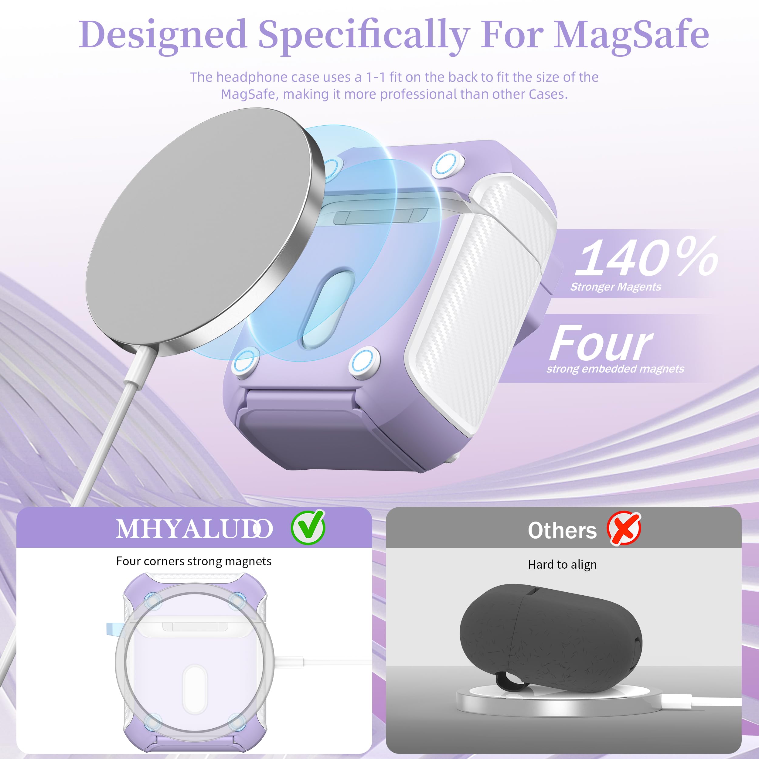 Magnetic AirPods Case Cover for 1st & 2nd Gen - Magsafe Compatible, Auto-Locking, Dustproof Charging Port with Stand & Cleaning Kit (Snow White/Grape Purple) - Perfect for Work, Travel & Daily Protection