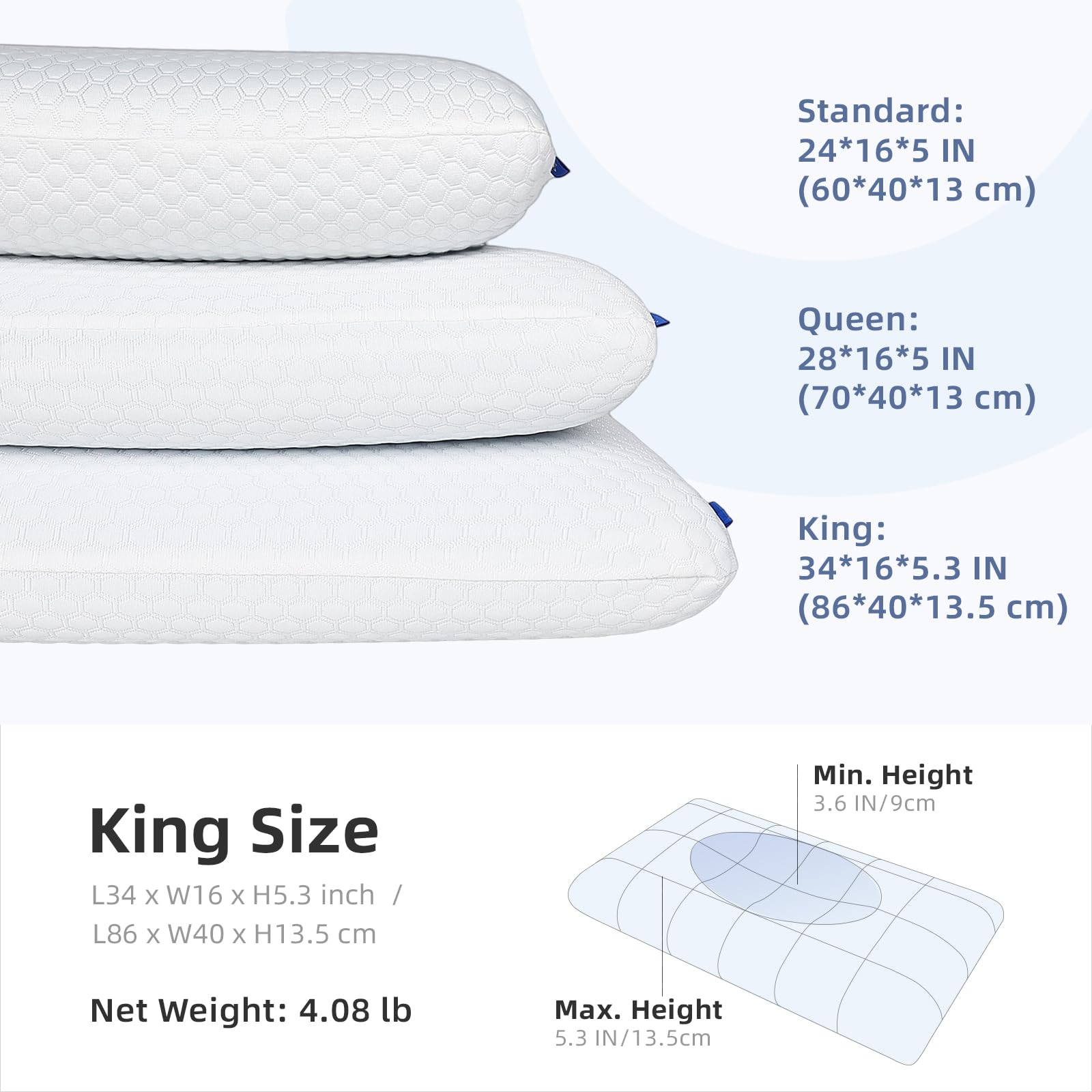 Premium Memory Foam King Size Pillow for Back & Side Sleepers - CertiPUR-US & Oeko-TEX Certified - Ergonomic Support for Neck Pain Relief - Perfect for Home, Hotel, or Travel Use (Pack of 1)