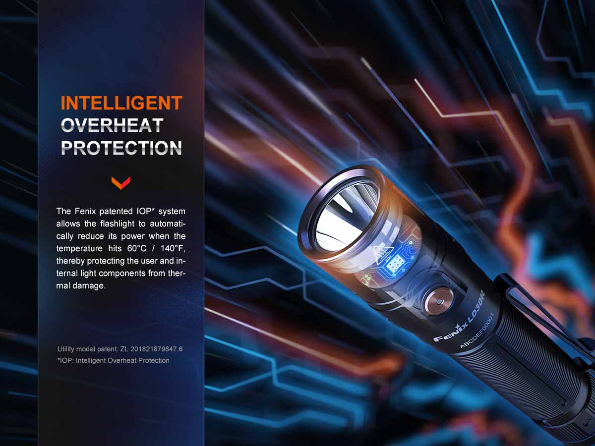 Fenix LD30R Rechargeable Flashlight - 1200 Lumens, USB-C, IP68 Waterproof, Compact LED Torch for Camping, Hiking, Emergency & Outdoor Adventures