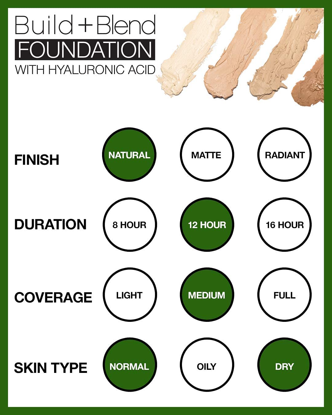 Palladio BUILD + BLEND Foundation Stick & Contour Stick for Face - Professional Makeup for Flawless Coverage, 0.25 Oz (Cinnamon) - Ideal for Everyday Wear, Photo Shoots & Special Occasions