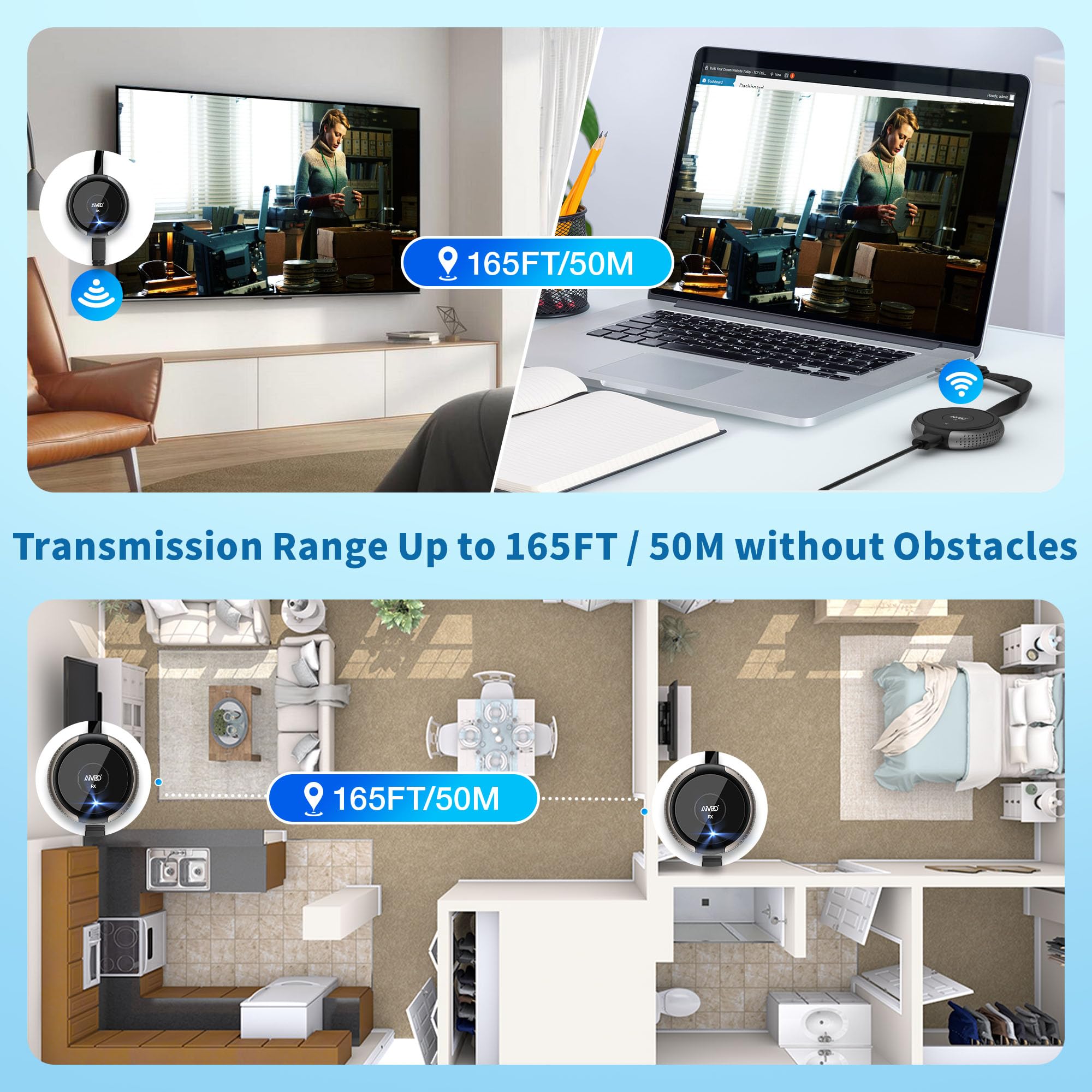 4K/5G Wireless HDMI Transmitter & Receiver - Plug & Play Streaming for Phone, Laptop, Camera, PC to TV/Monitor/Projector (165ft Range) | Perfect for Home Theater, Office Presentations & Gaming Setups