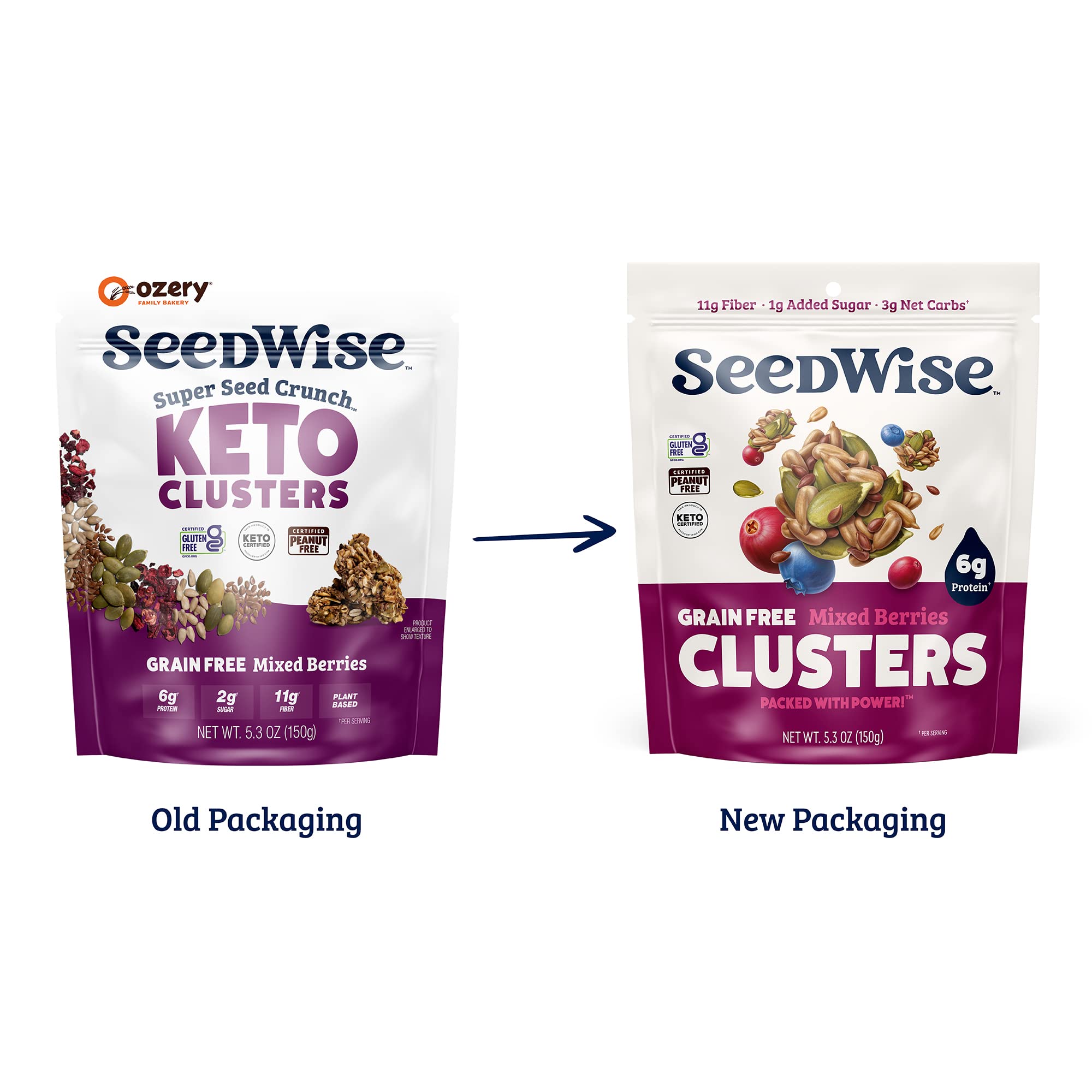 Ozery Bakery Super Seed Crunch Clusters - Mixed Berries, Plant-Based, Vegan, Keto-Friendly Snack, 5.3oz (Pack of 6) | Healthy Breakfast, On-the-Go Snack & Workout Fuel