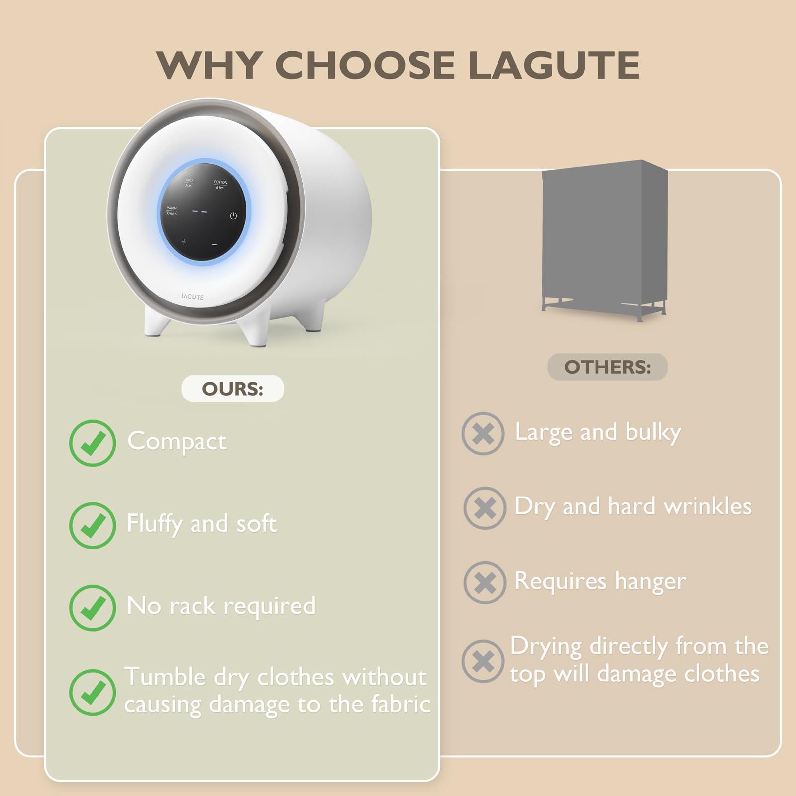 Lagute Portable Clothes Dryer | Compact Mini Electric Laundry Dryer & Underwear Warmer for Apartments, Dorms, RVs | Fast Drying for Travel, Camping & Small Spaces