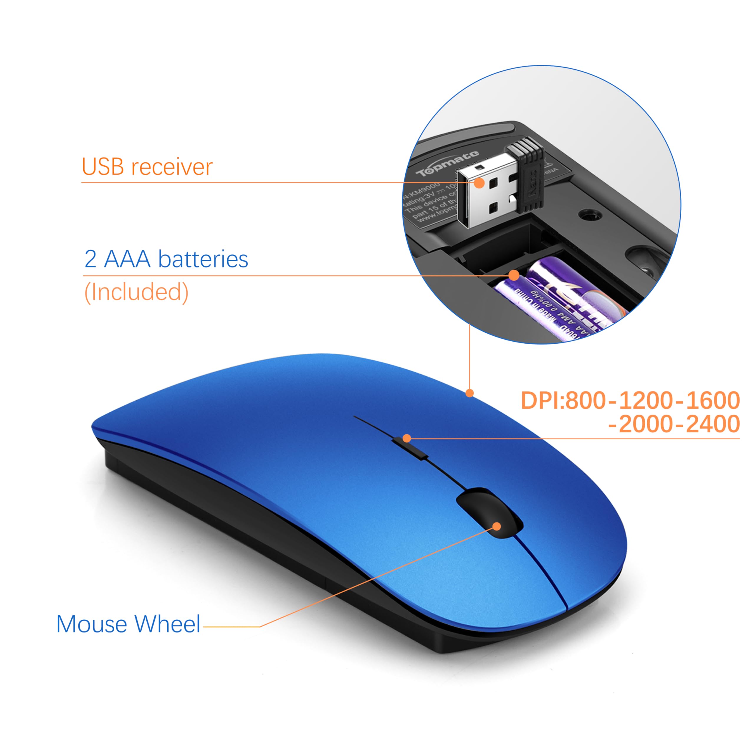 TopMate Ultra Slim Wireless Keyboard and Mouse Combo - 2.4G Silent USB Mouse with Scissor Switch Keyboard, Includes Protective Cover & Batteries (2AA/2AAA) - Compatible with PC, Laptop, Windows, Mac (Blue Black) - Perfect for Office, Home, Gaming and Remote Work