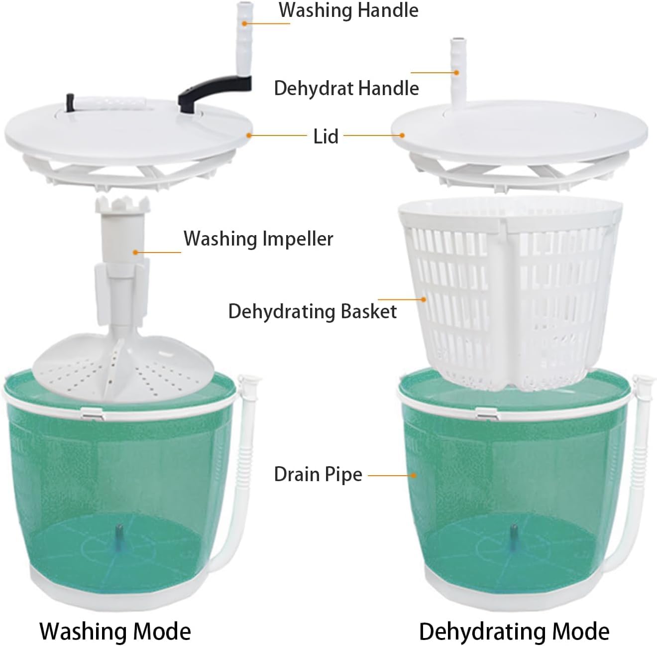 2 in 1 Manual Non-Electric Portable Washing Machine - Compact Spin Dryer for RV Travel, Camping & Small Apartments | Green Mini Washer for Clothes, Socks & Underwear