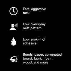 3M Super 77 Multipurpose Spray Adhesive - 12 Pack - Strong Bonding Glue for Crafts, Foam, Fabric, Wood & DIY Projects - Perfect for Home, Office & School Projects