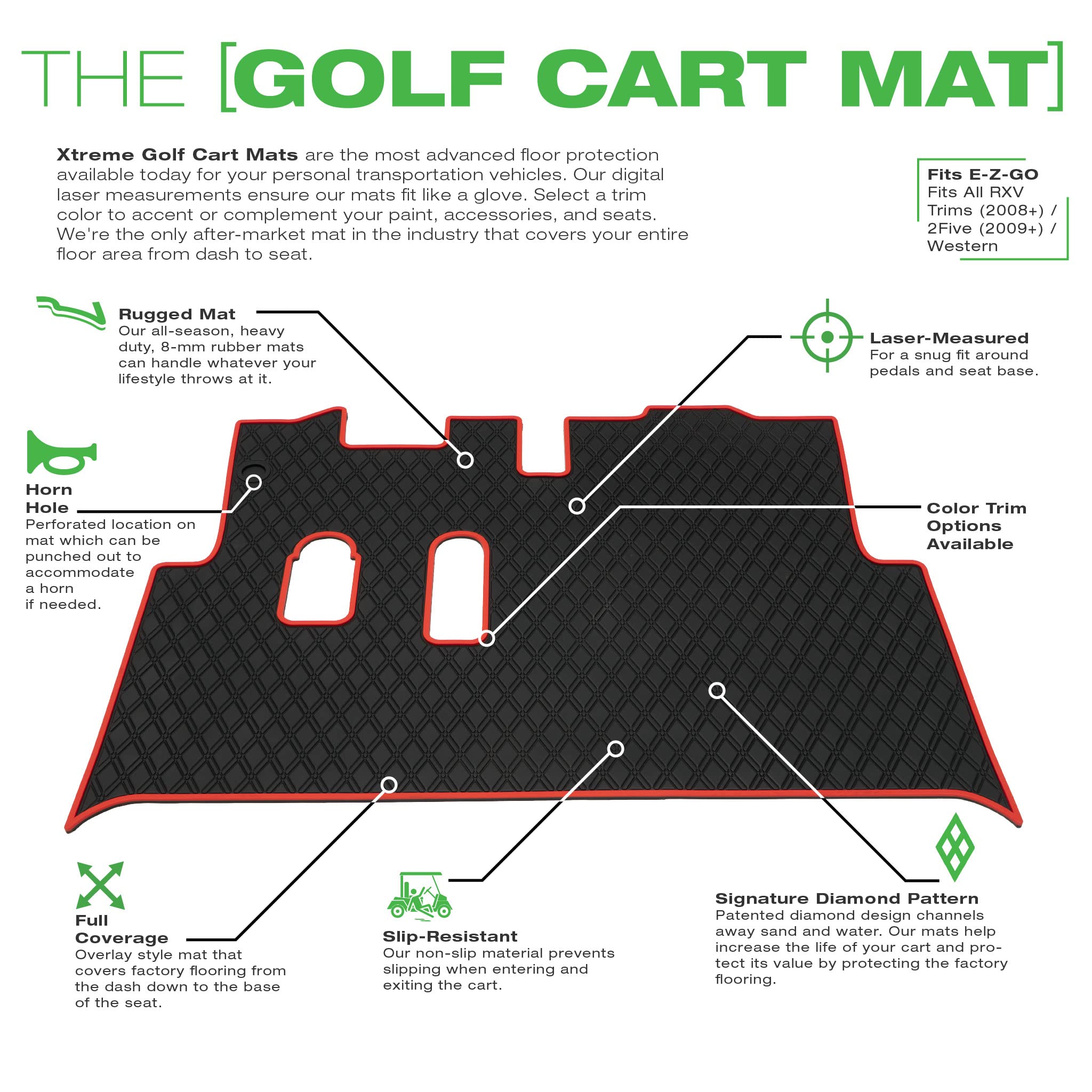 Xtreme Mats EZGO RXV Golf Cart Floor Mat - Full Coverage Non-Slip Floor Liner for EZGO RXV (2008-2022) & 2Five (2009+) - Black with Blue Trim - Perfect for Golf Courses, Resorts & Neighborhood Rides