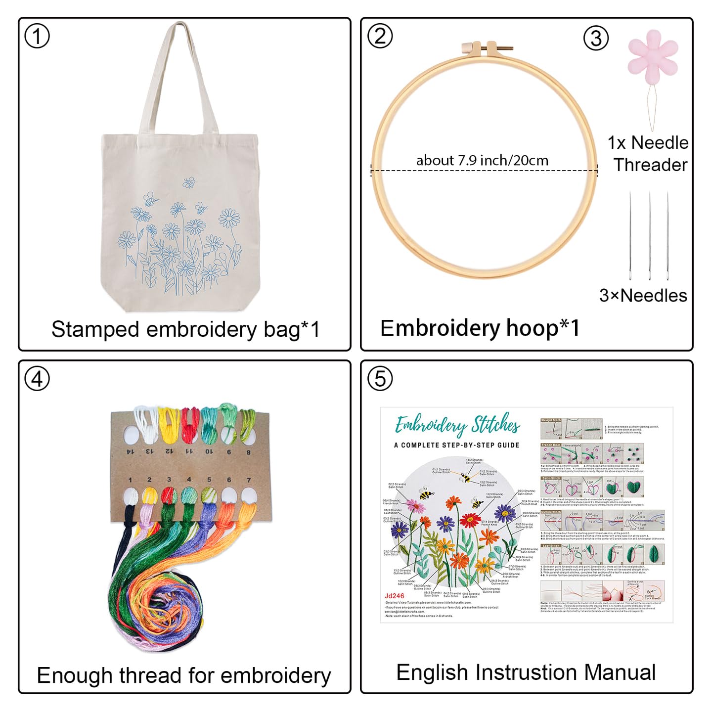 Louise Maelys Beginner Embroidery Kit - DIY Cross Stitch Tote Bag with Floral Pattern, Needlepoint Craft Set Includes Hoop & Instructions | Perfect for Adults Arts & Crafts, Home Decor, Gift Making
