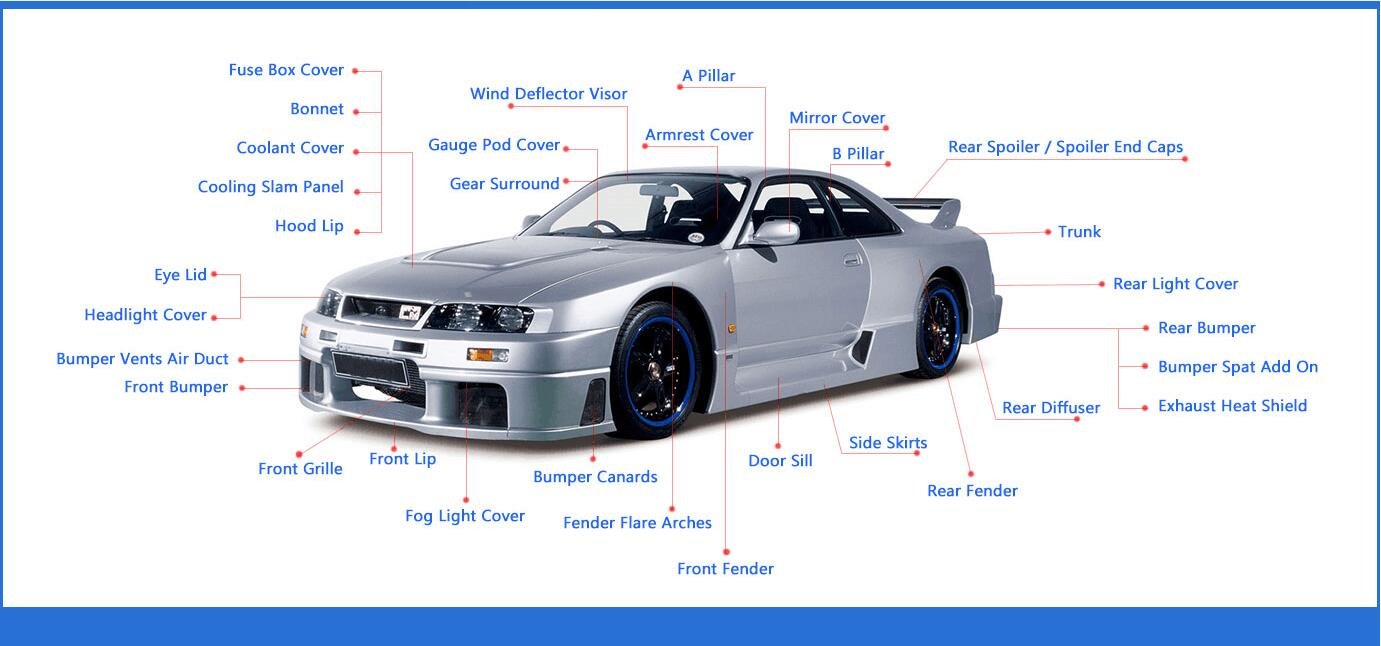 Carbon Fiber Mirror Cover for Nissan Skyline R33 GTR & GTS - Lightweight & Durable Exterior Upgrade - Perfect for Racing & Car Shows