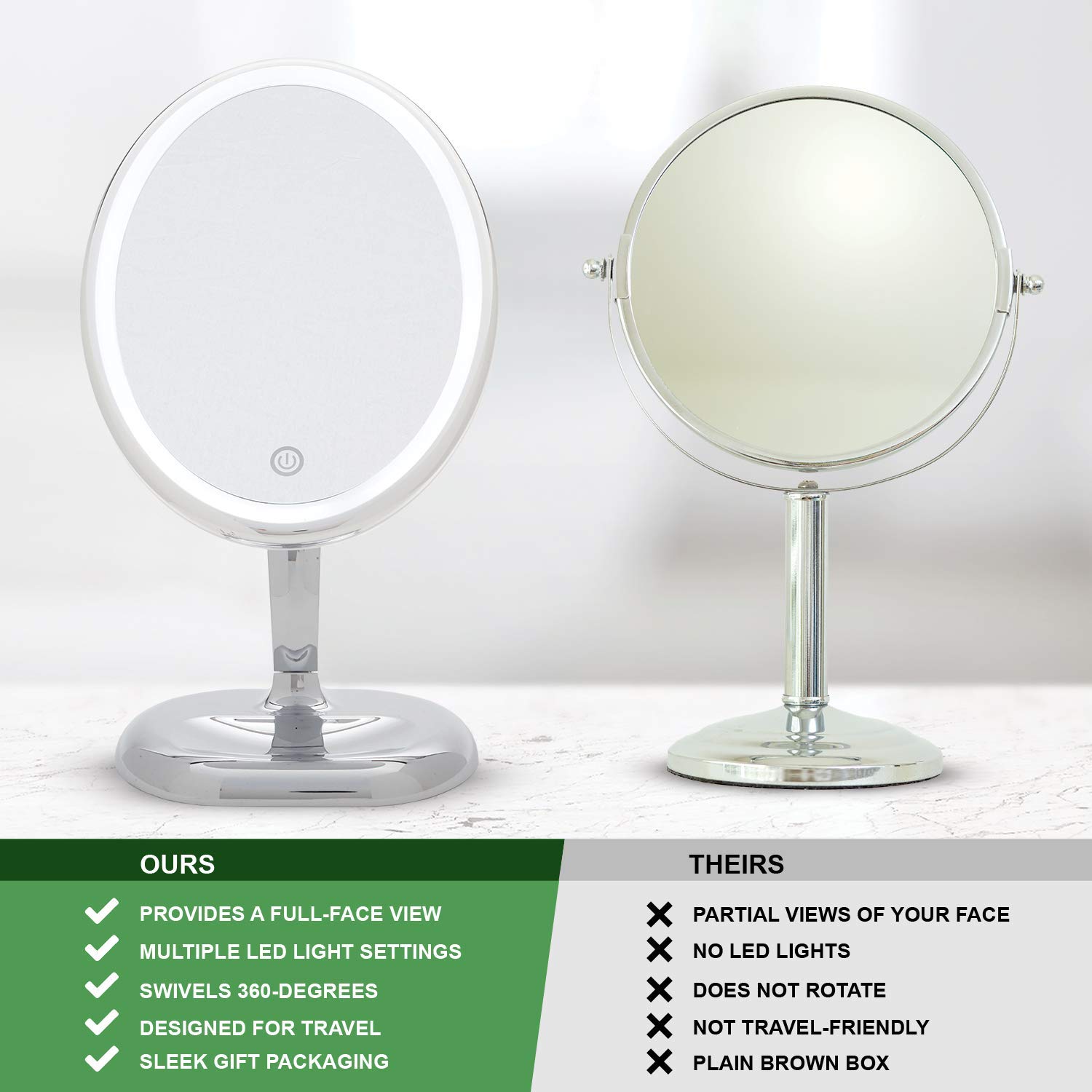 Oval LED Makeup Mirror with Lights - 10x Magnifying Vanity Mirror for Table Top, 360° Swivel Travel Mirror with Compact Design - Professional Beauty Makeup Mirror for Home, Salon & Travel Use
