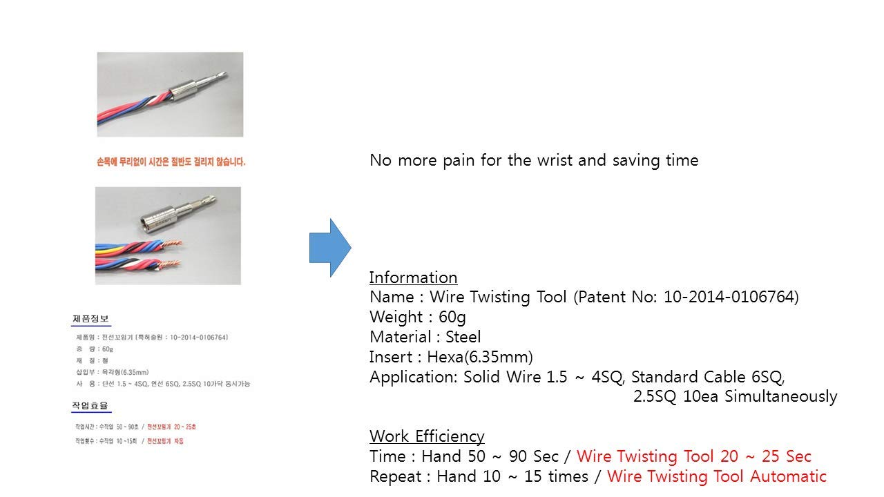 Wire Twisting Tool TW-001 - Professional Handheld Cable Wire Twister for Electrical Work, DIY Projects & Home Repairs - Perfect for Electricians, Crafters & DIY Enthusiasts