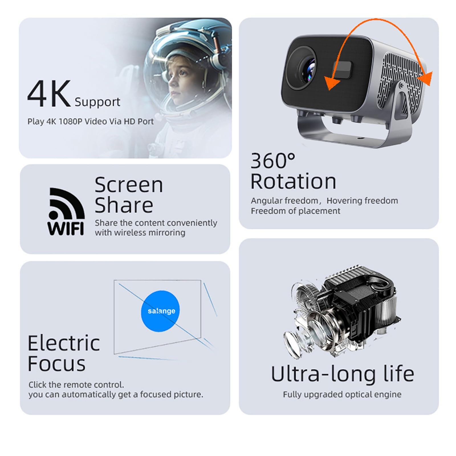 QIeAny Portable 4K Projector with 5G WiFi & Bluetooth - 4000 Lumens (150 ANSI) for Home Theater, Outdoor Movies, and Presentations | Wireless Mirroring, 360° Rotation, ±30° Vertical Keystone, 5W Built-in Speaker, Metallic Finish