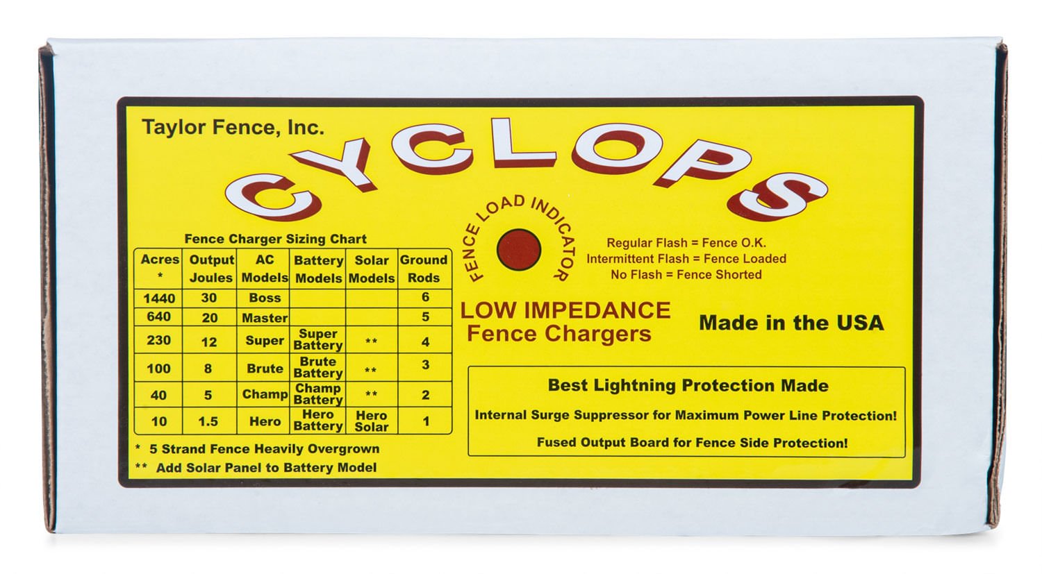 Cyclops Stallion 2.5 Joule AC Electric Fence Charger for Livestock & Farm Security - Keep Animals Safe with Powerful Shock Protection