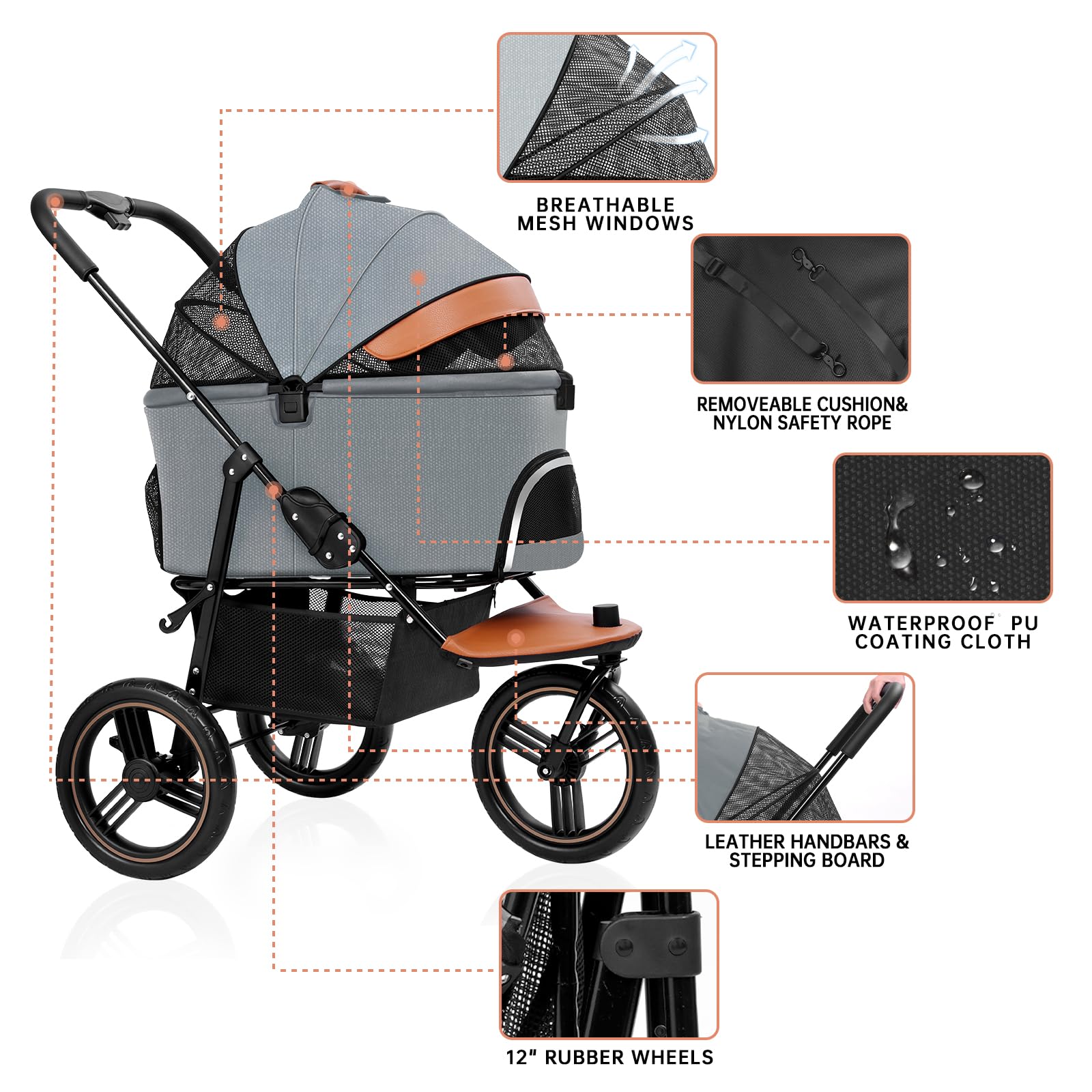 3-in-1 Pet Stroller for Small & Medium Dogs - Lightweight 3-Wheel Jogger with Detachable Carrier, Storage Basket & One-Button Fold | Perfect for Walking, Jogging & Vet Visits (Gray)